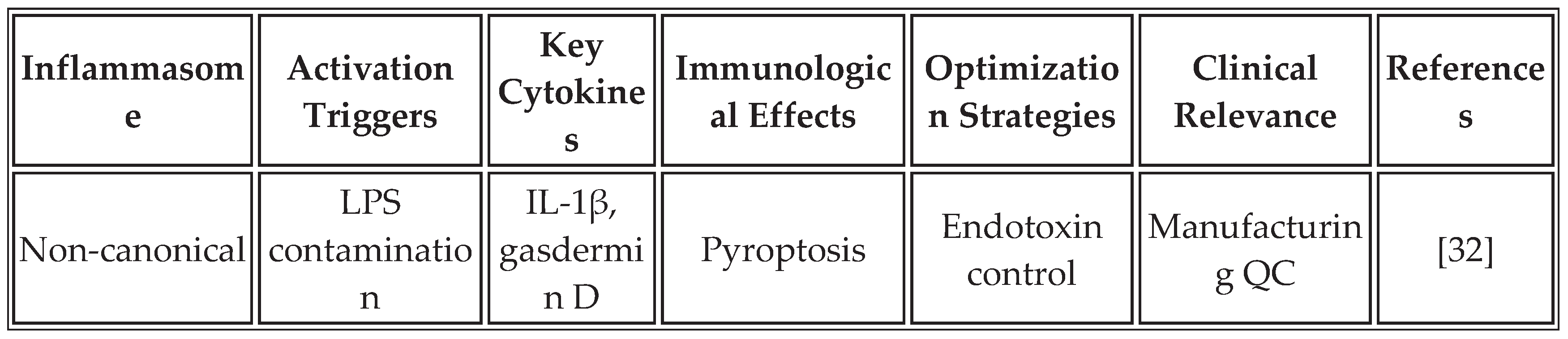 Preprints 171622 i003b
