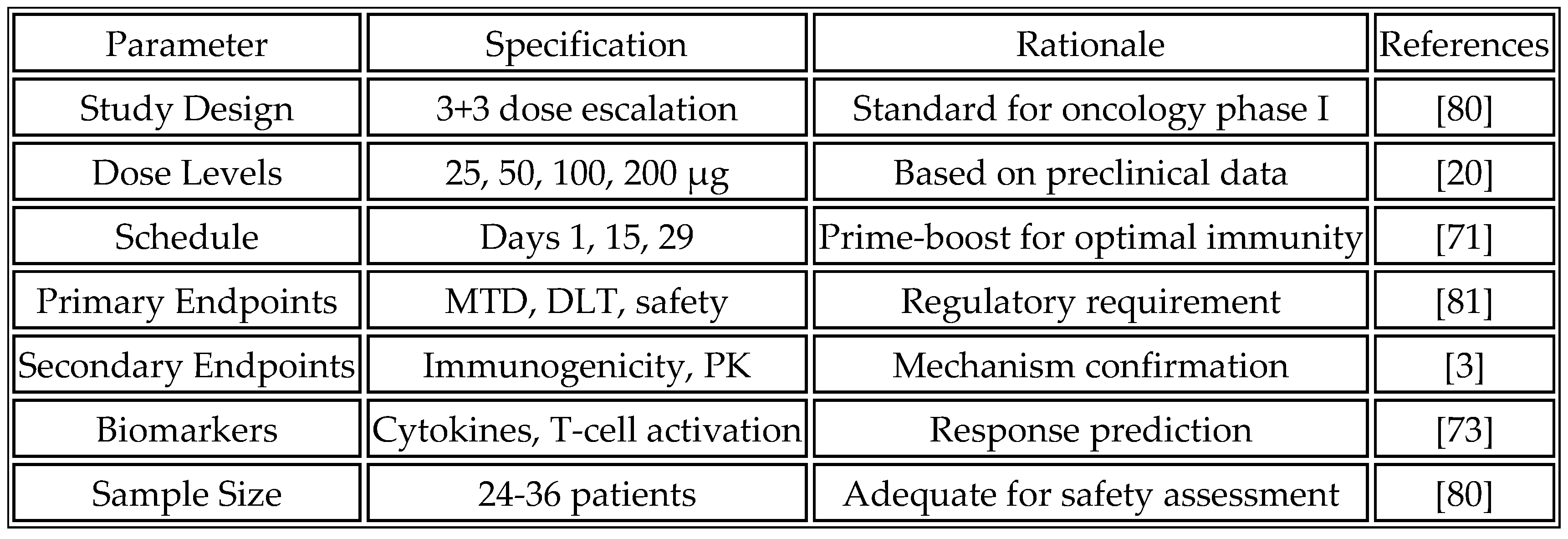 Preprints 171622 i012