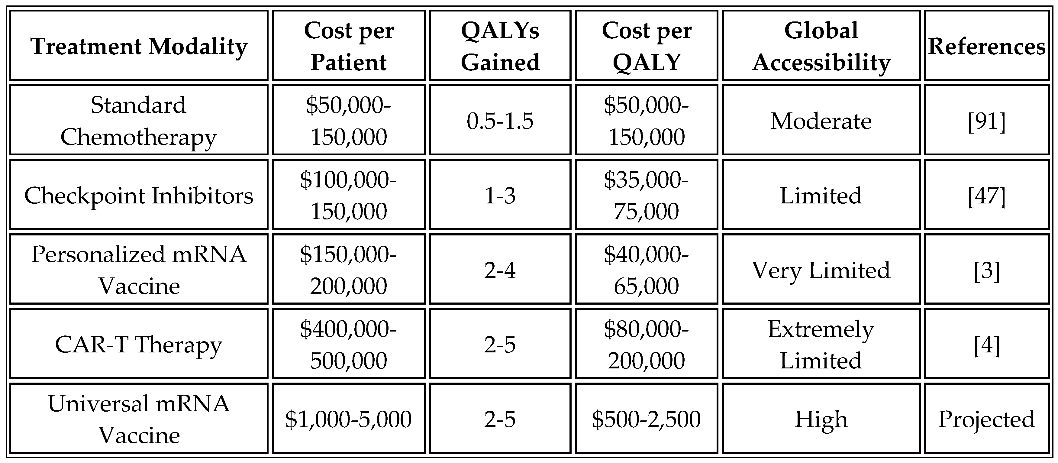 Preprints 171622 i013