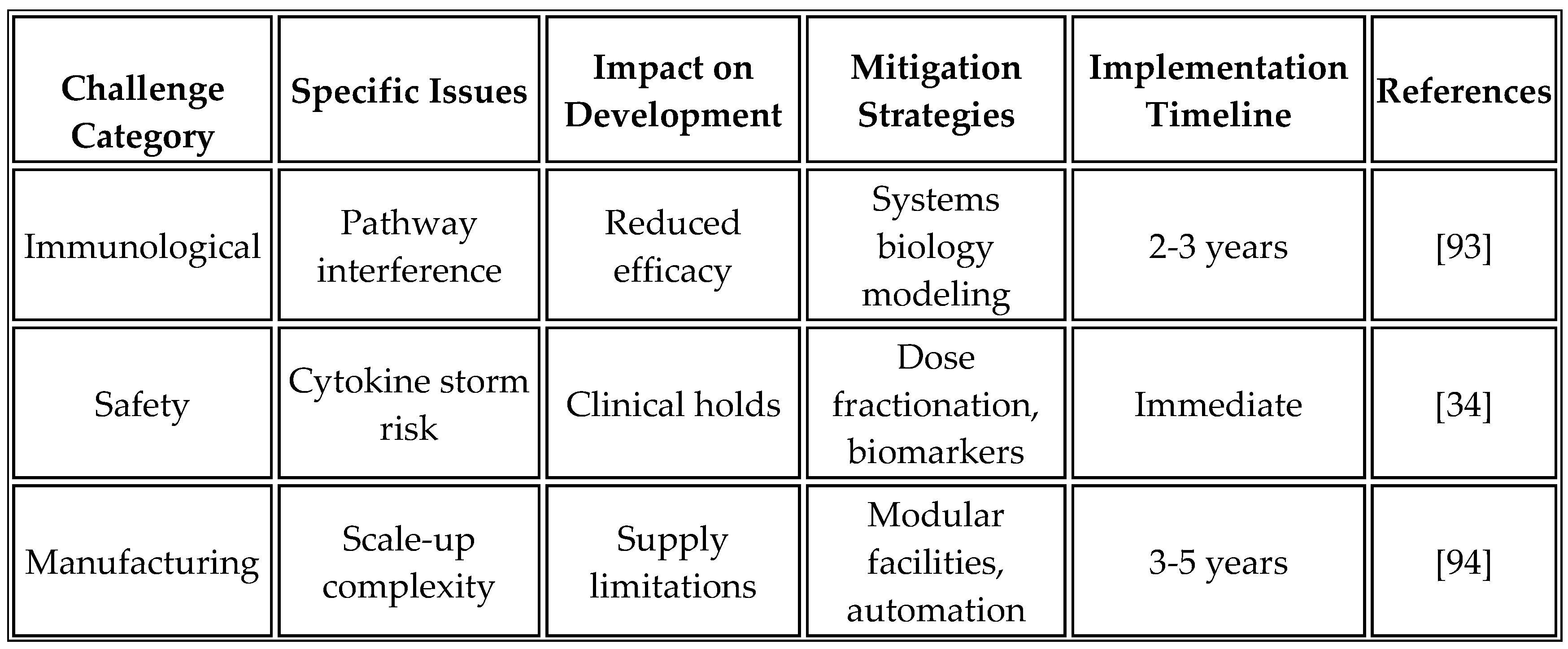 Preprints 171622 i014a