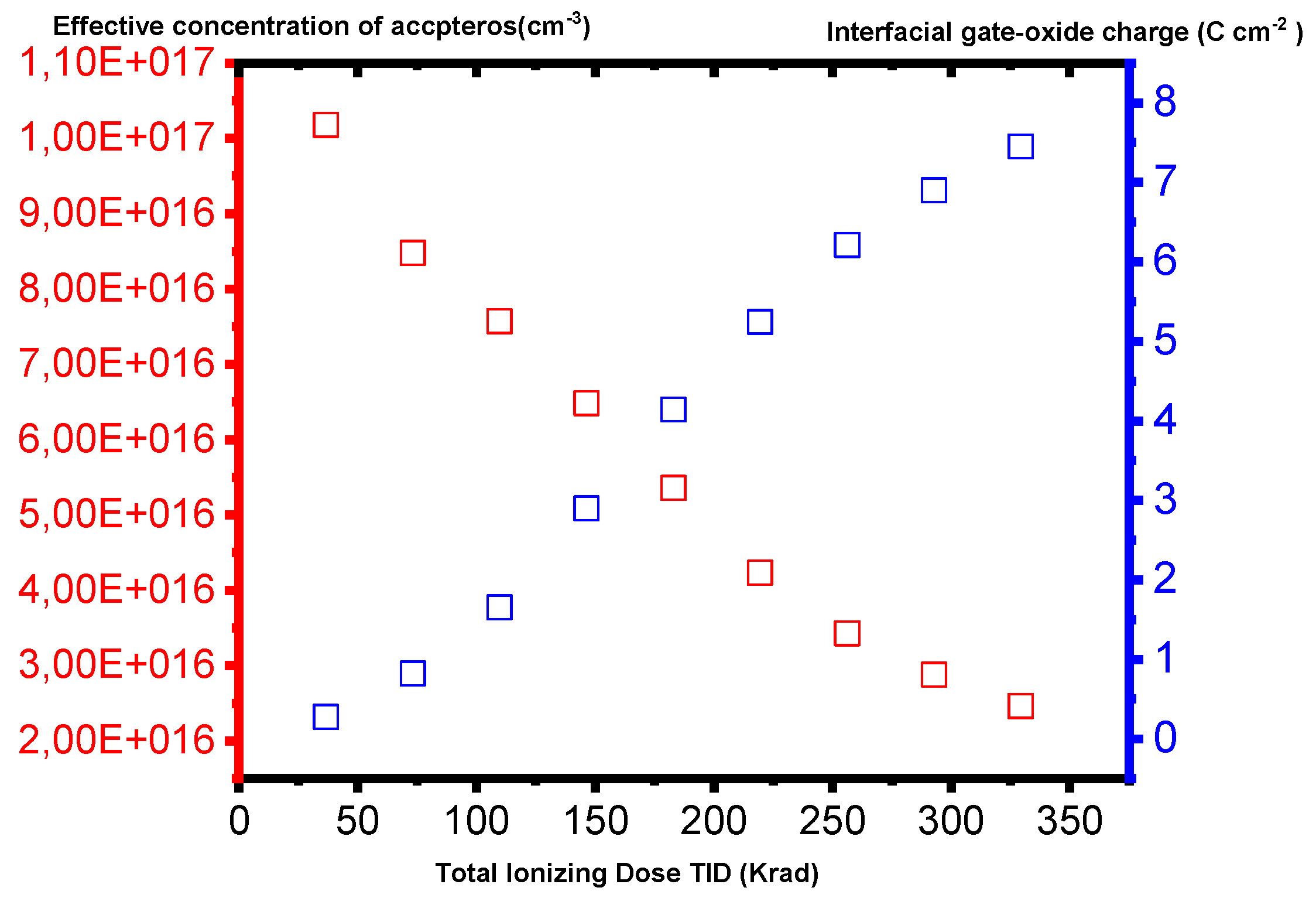 Preprints 159388 g004