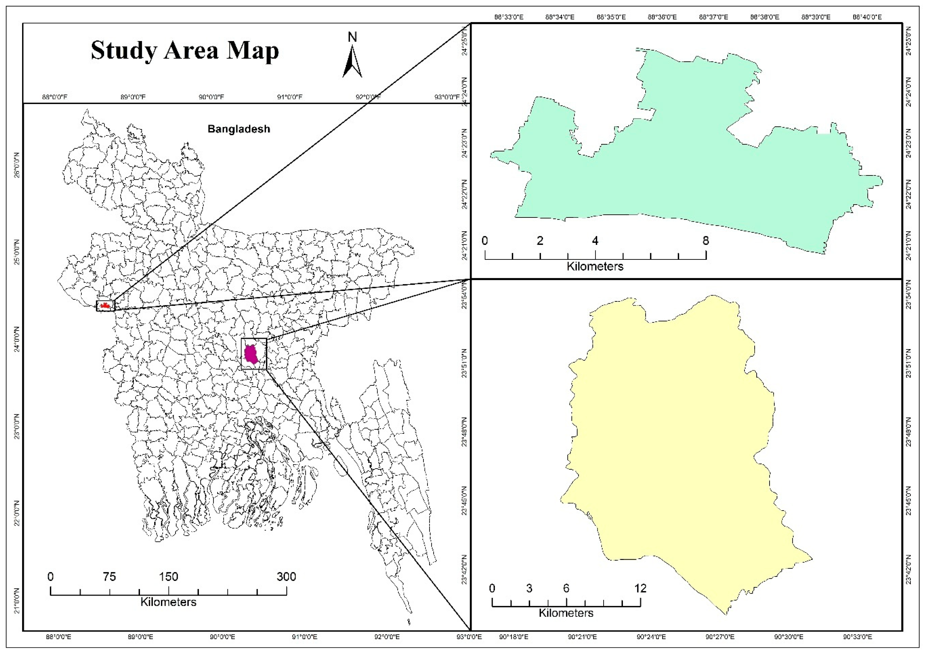 Preprints 154457 g001