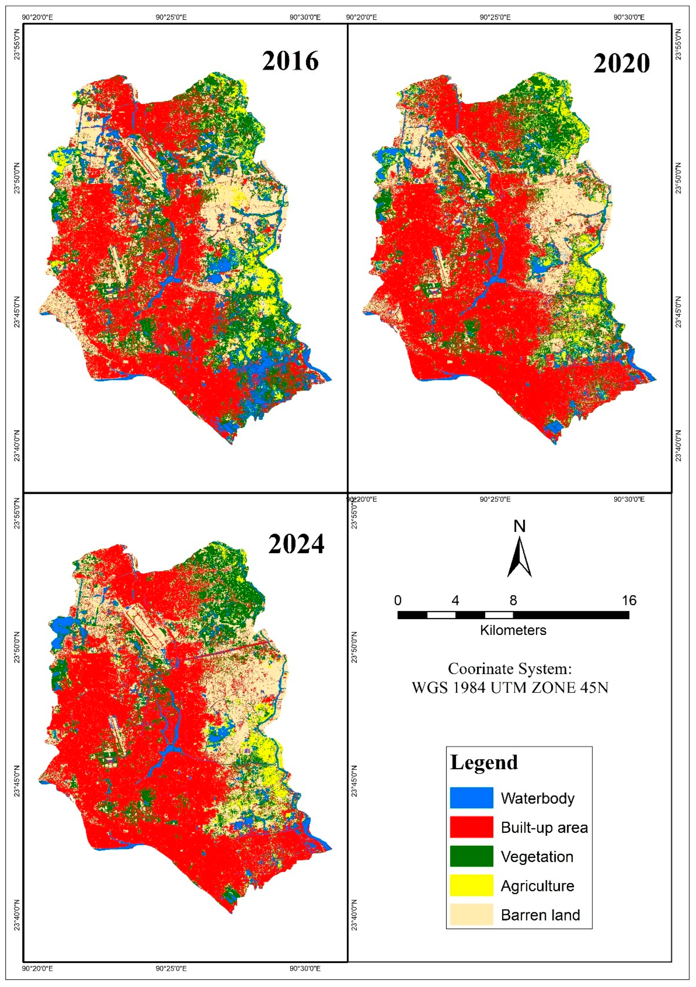 Preprints 154457 g003