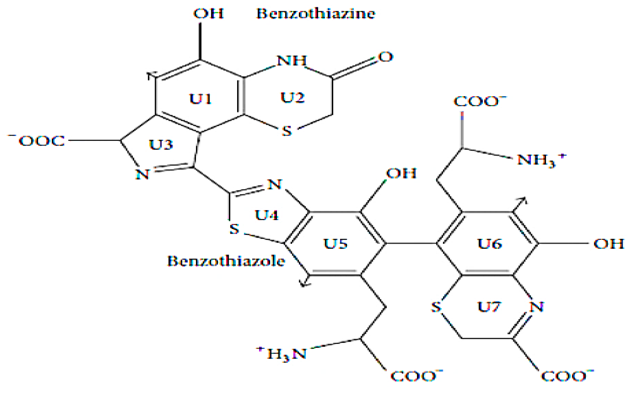 Preprints 154980 g009