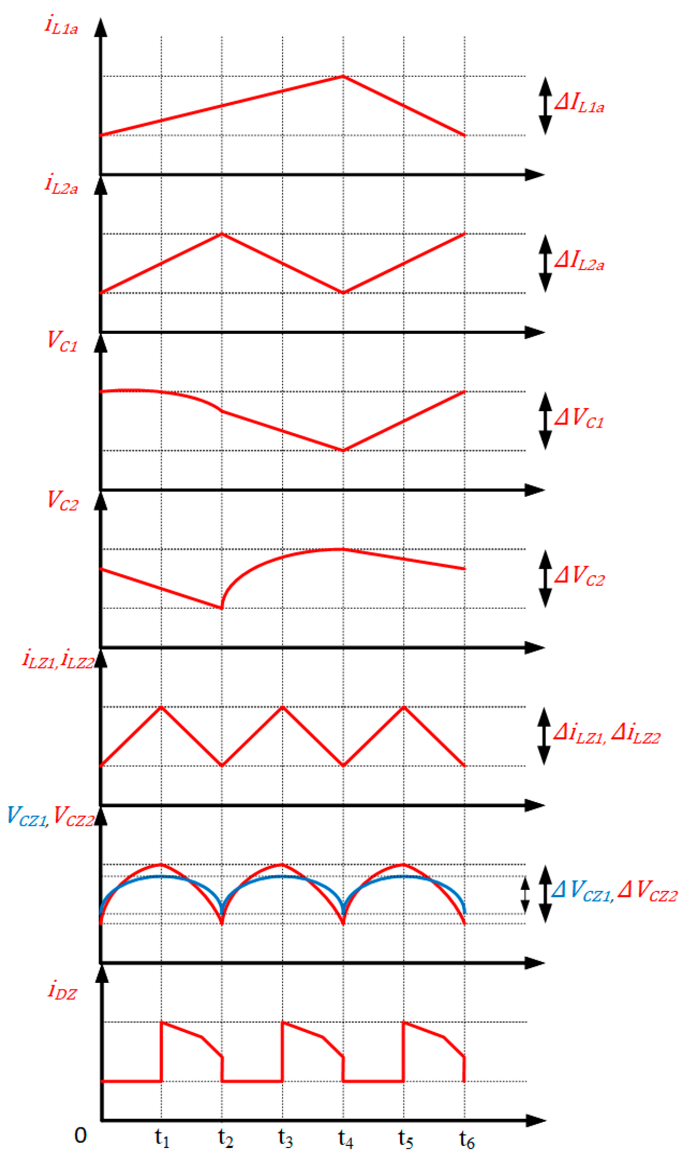 Preprints 73749 g008