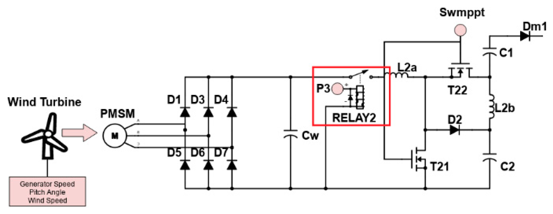 Preprints 73749 g014