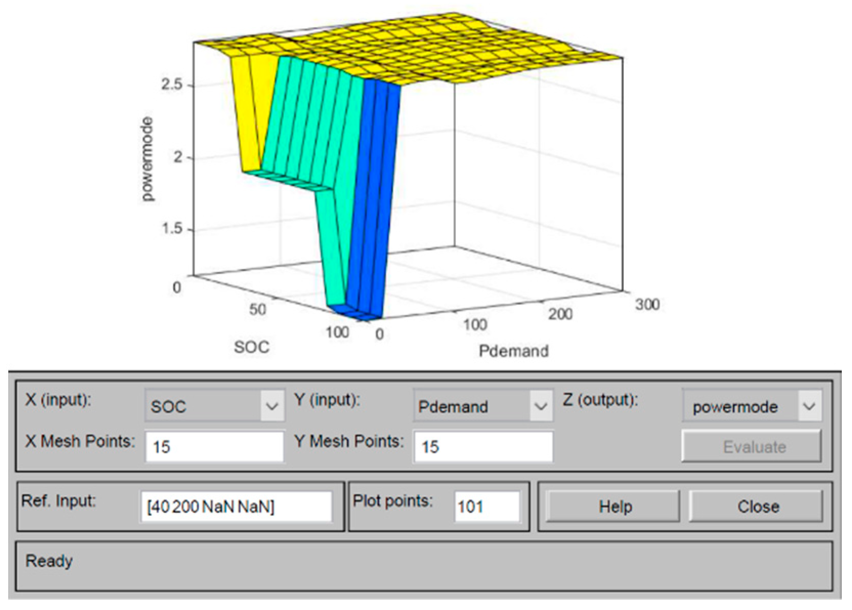 Preprints 73749 g017