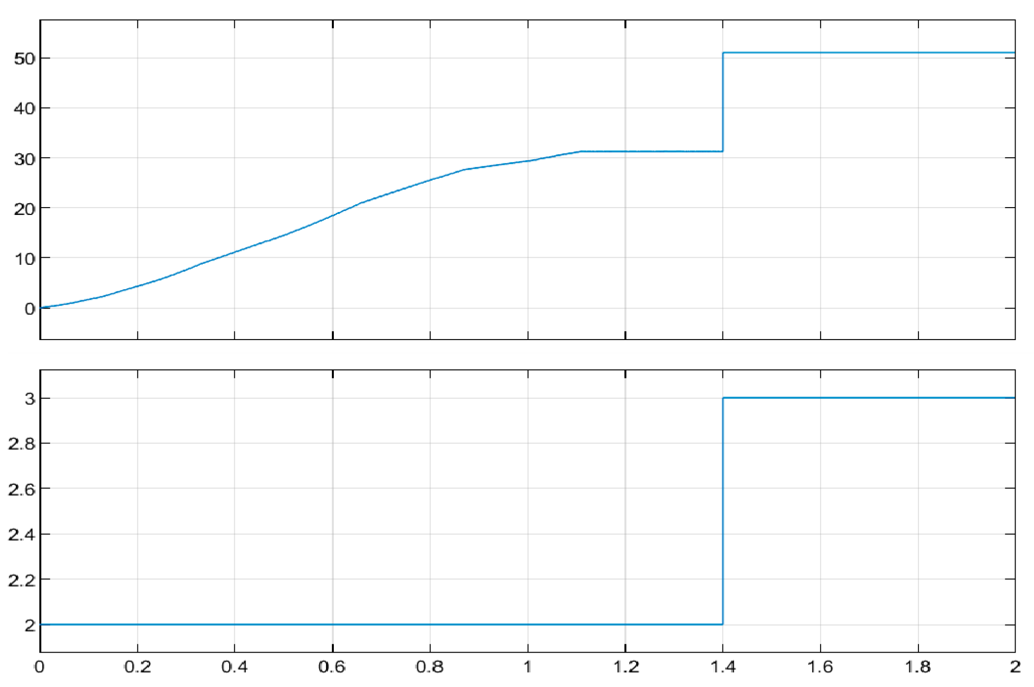 Preprints 73749 g020