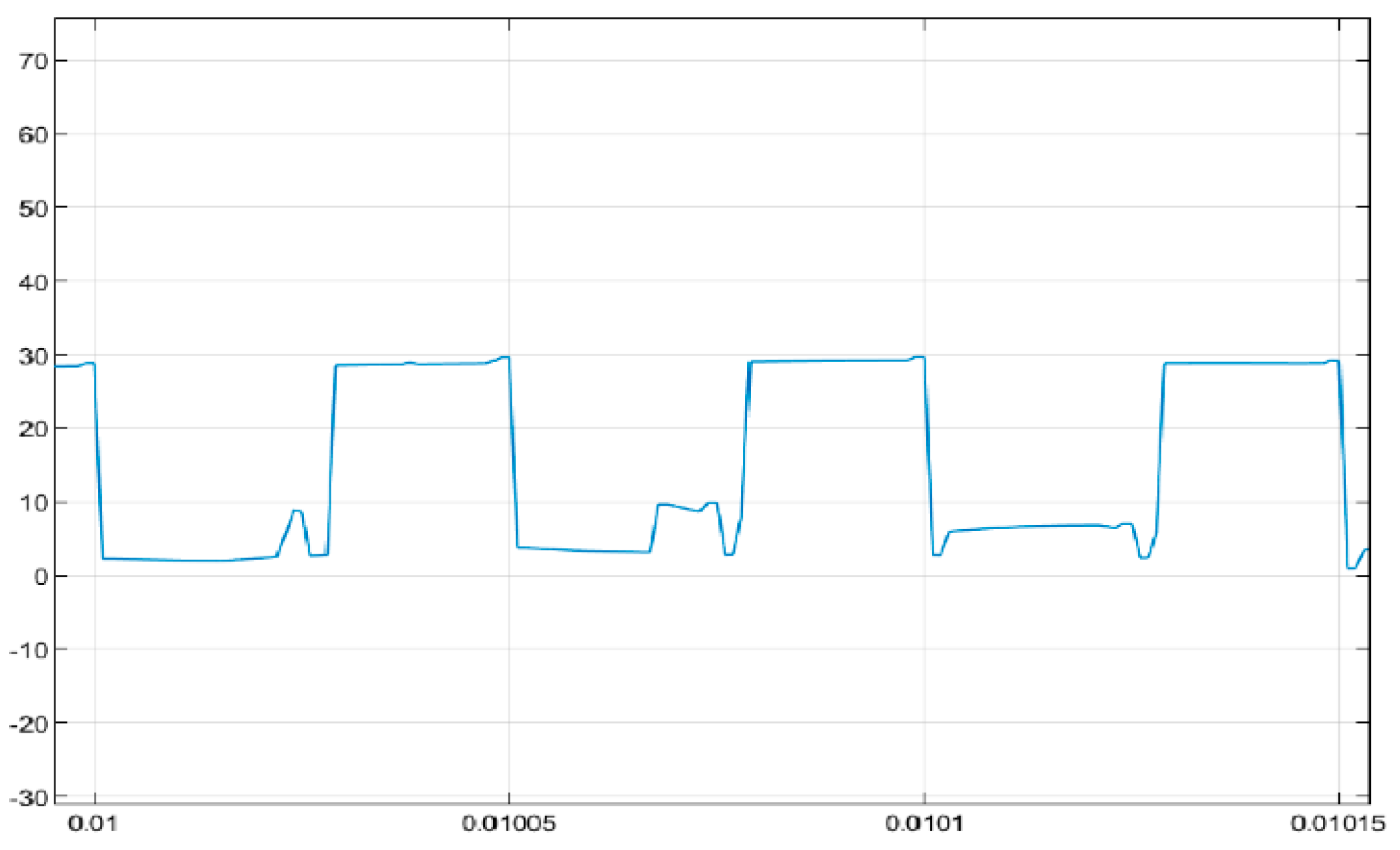 Preprints 73749 g024
