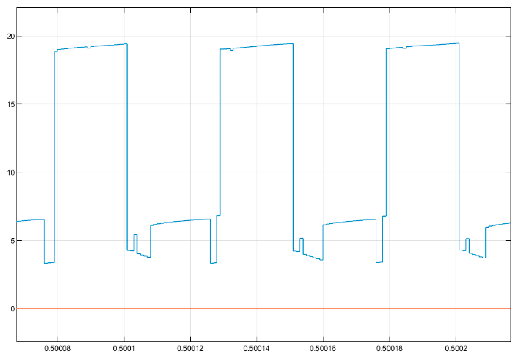 Preprints 73749 g025