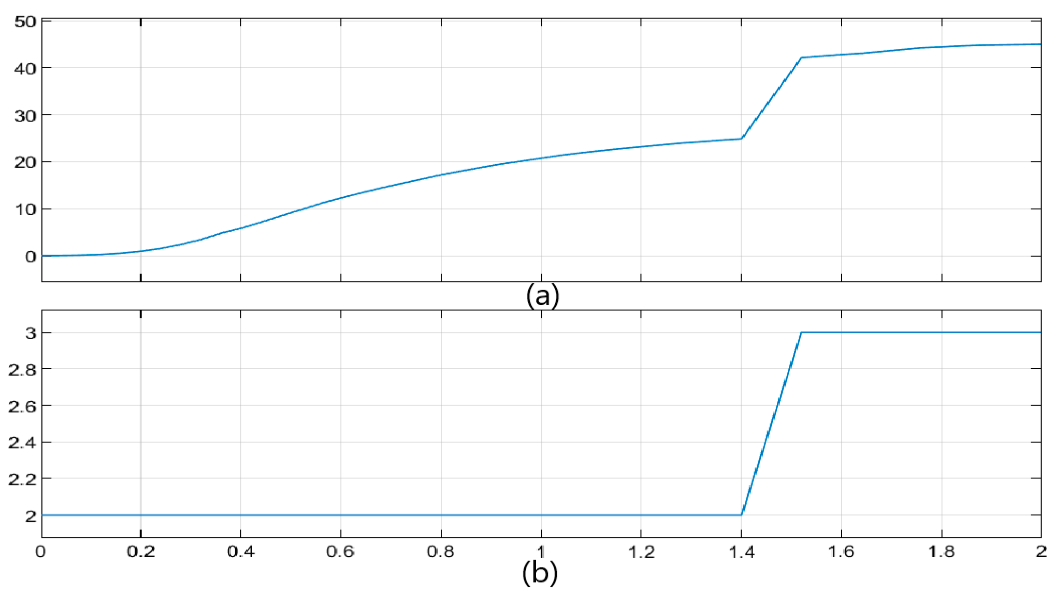 Preprints 73749 g029