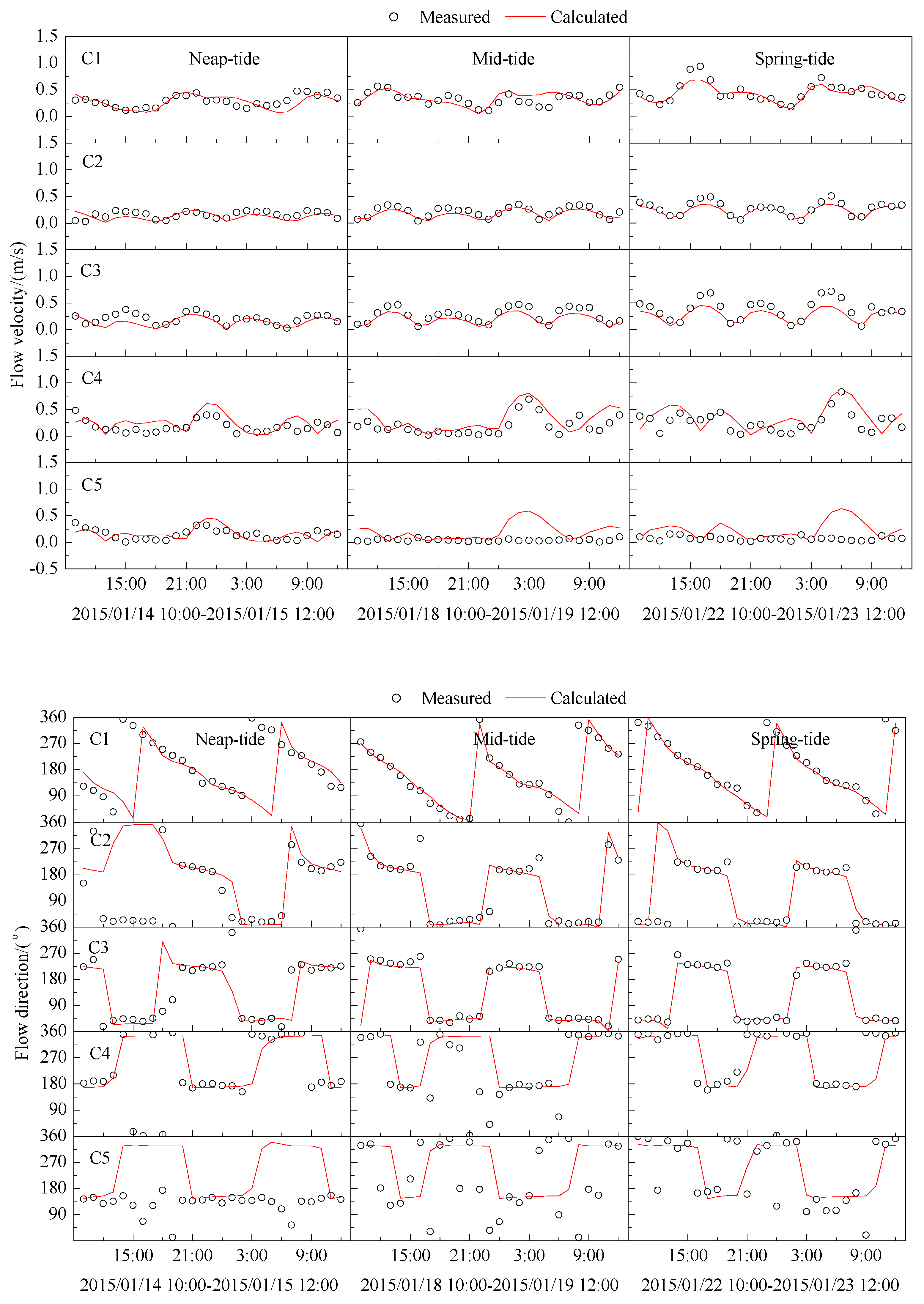 Preprints 201756 g006