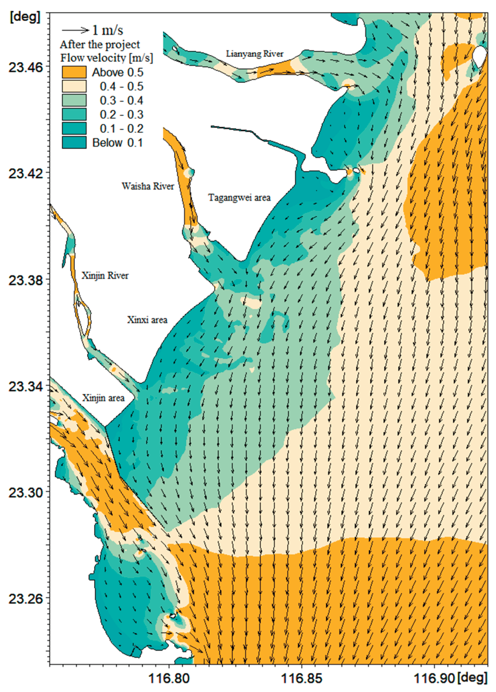 Preprints 201756 g017