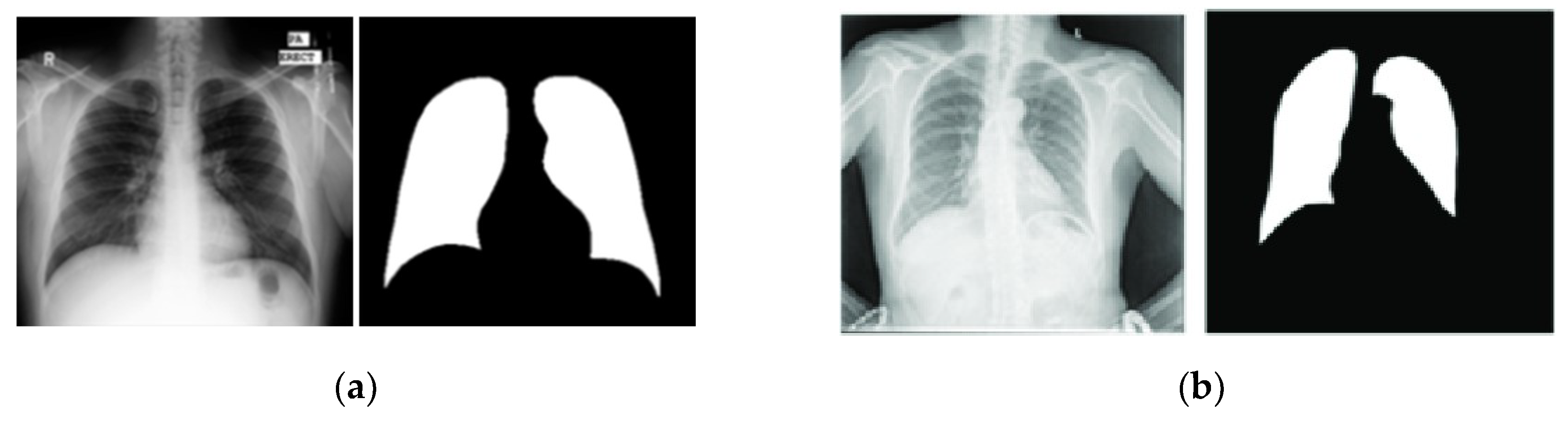 Preprints 141949 g007