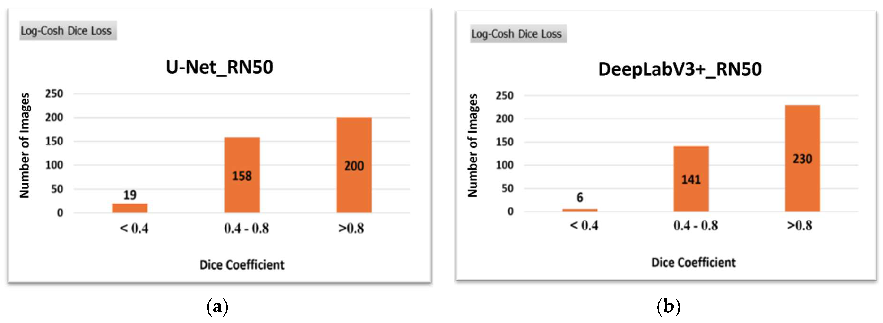 Preprints 141949 g012
