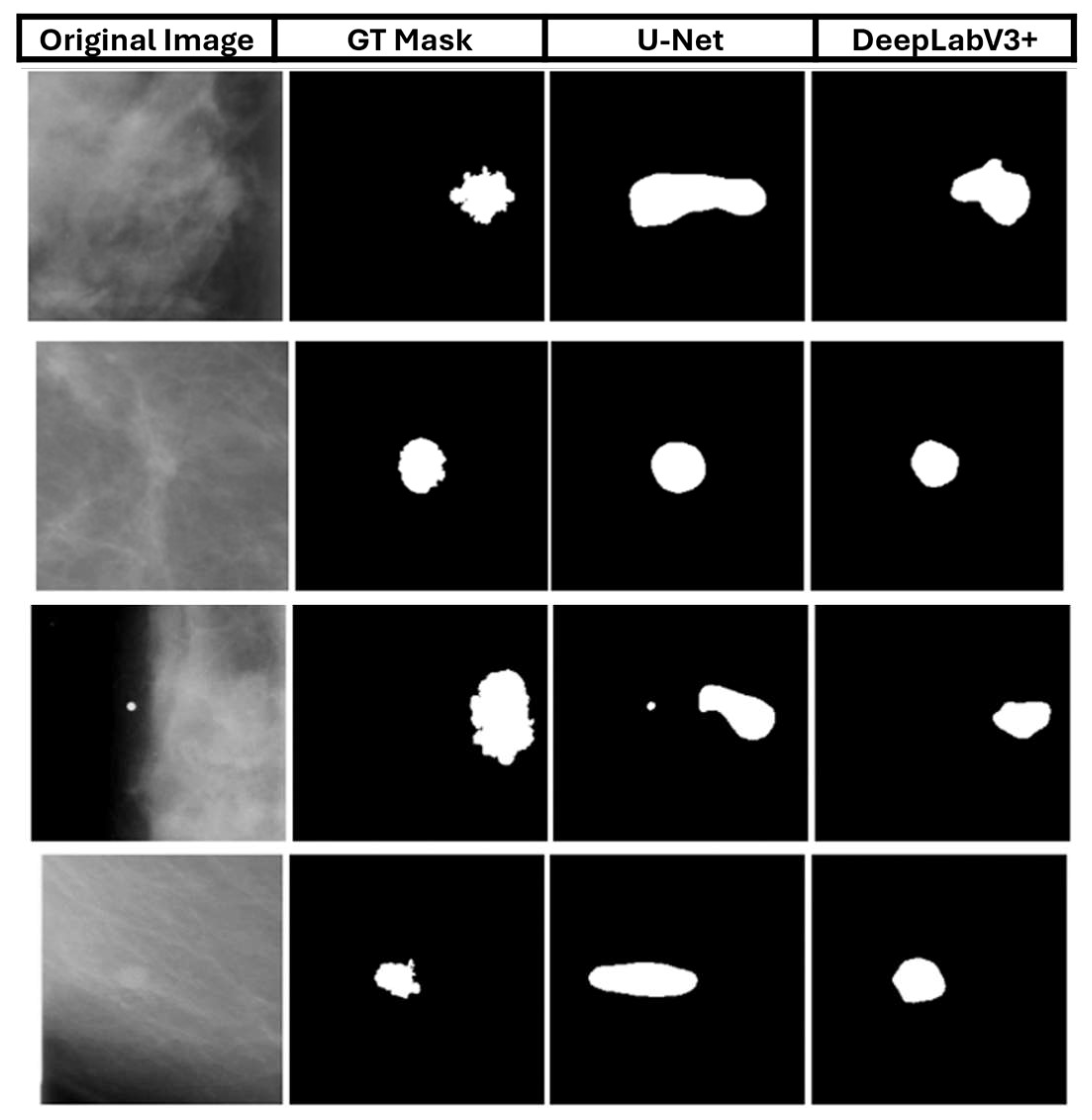 Preprints 141949 g013
