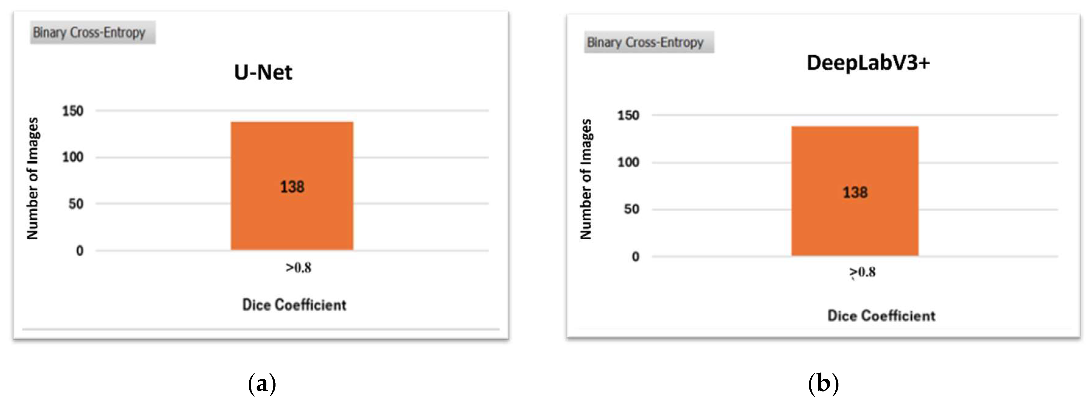 Preprints 141949 g014