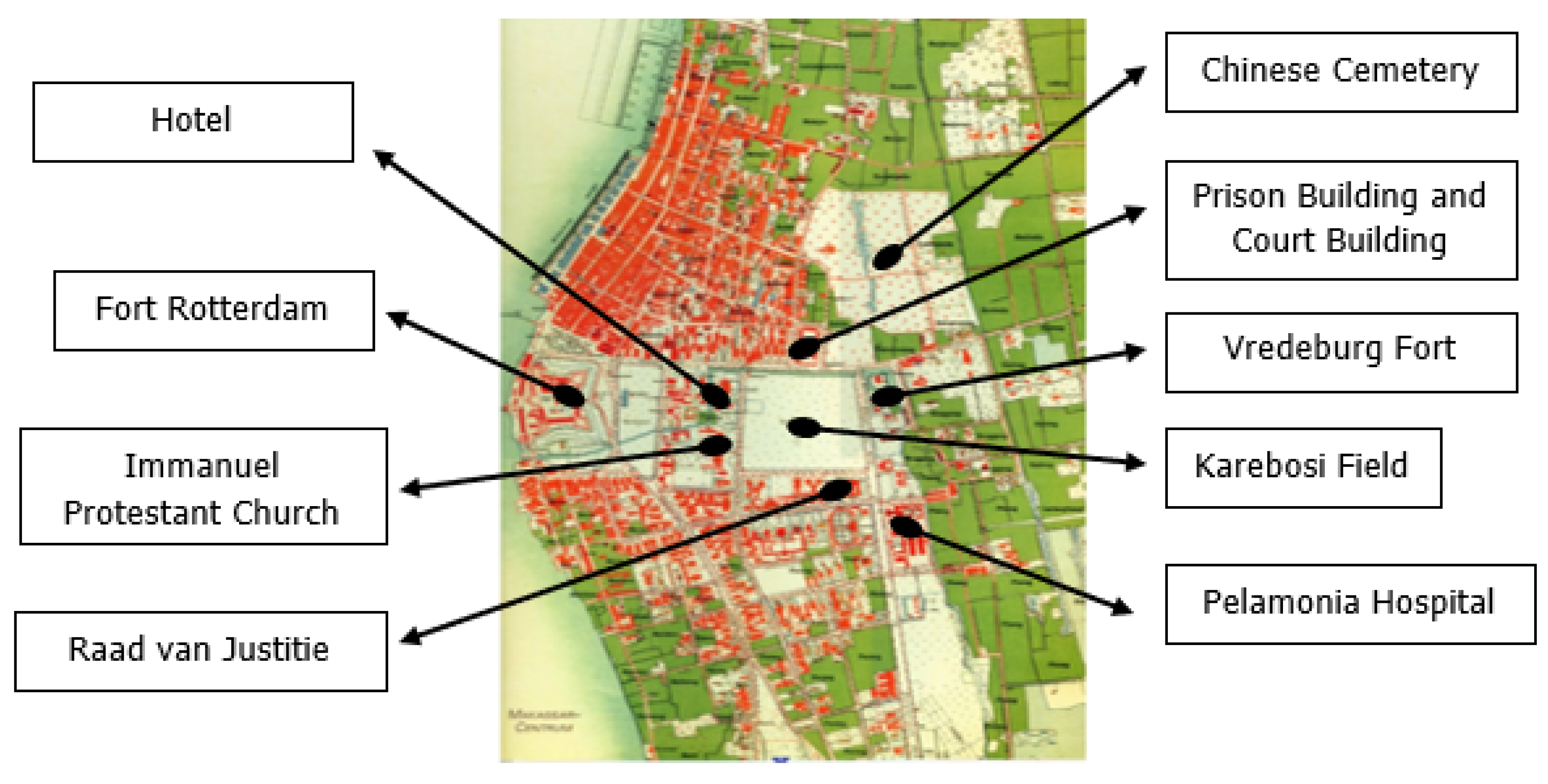 Preprints 200268 g003