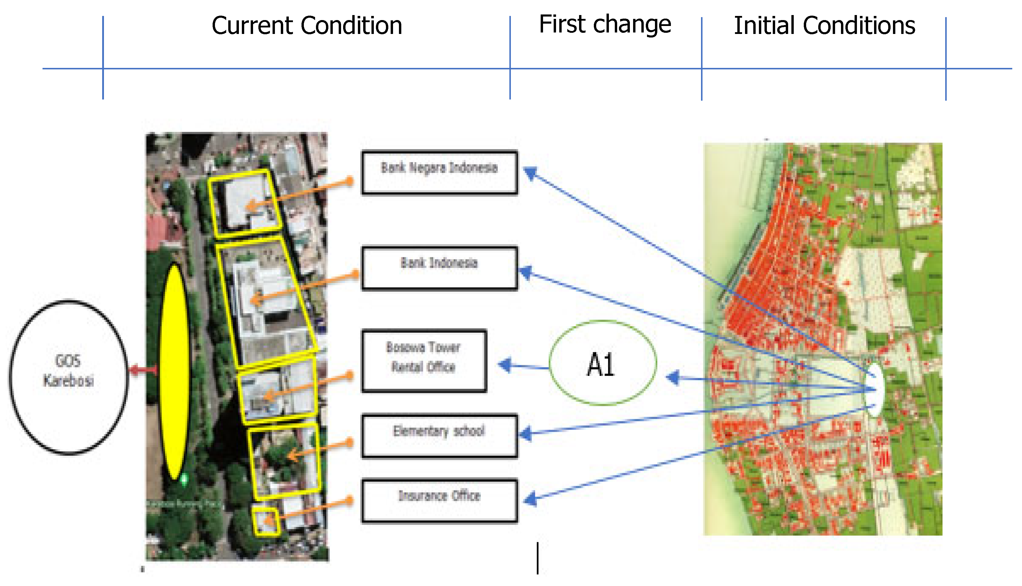 Preprints 200268 g004