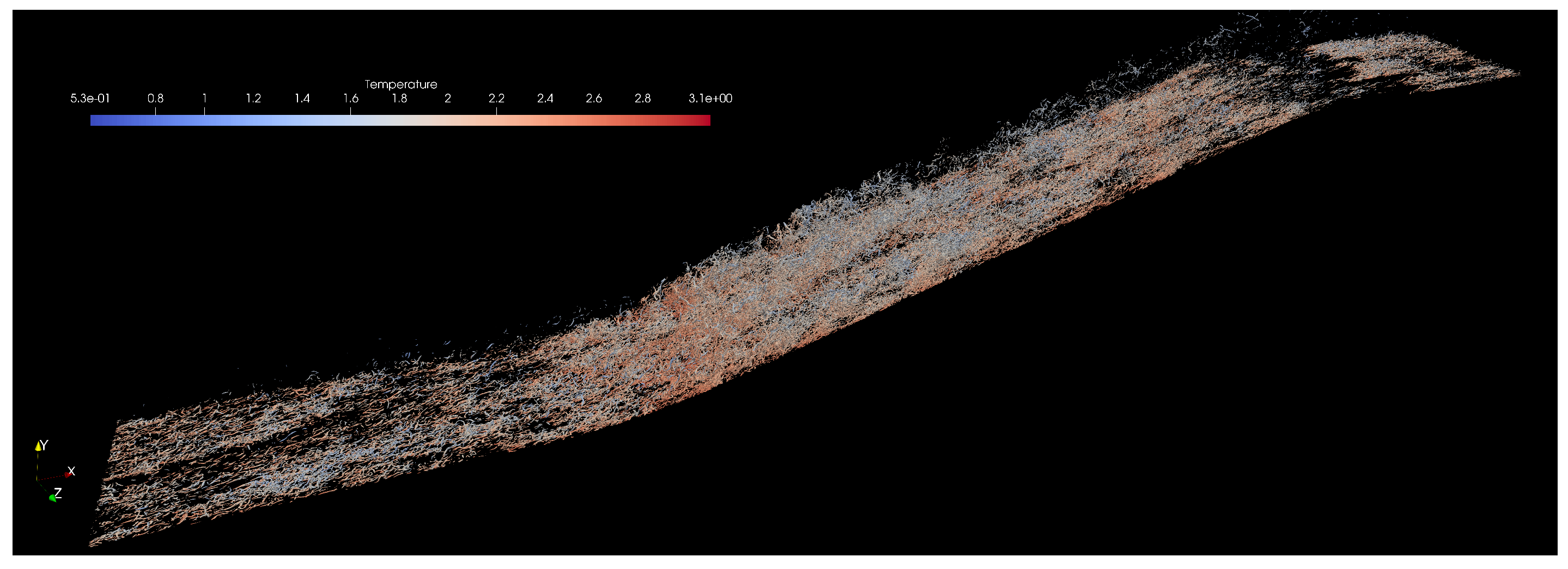 Preprints 161357 g002