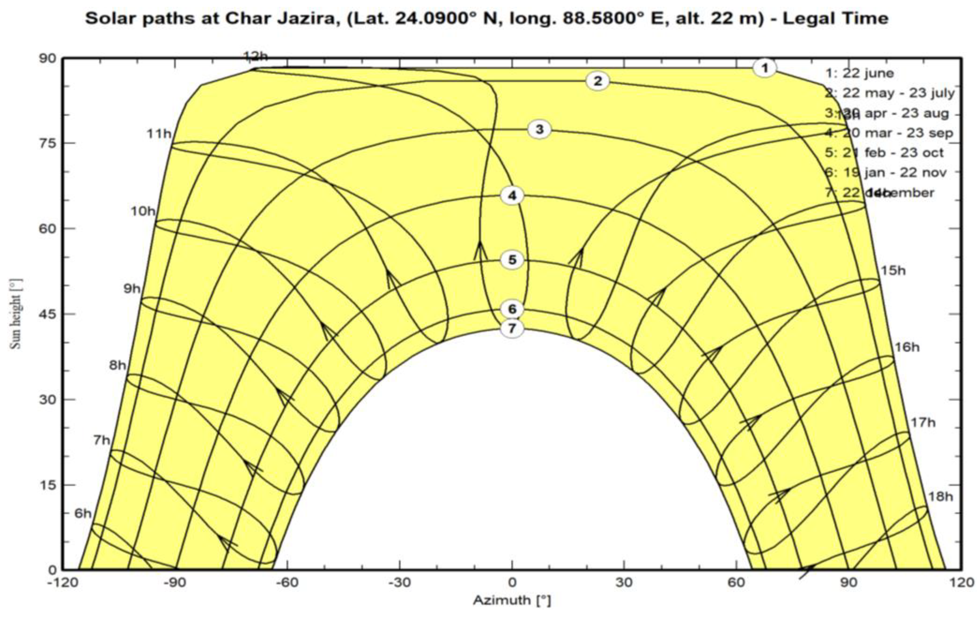 Preprints 87994 g006