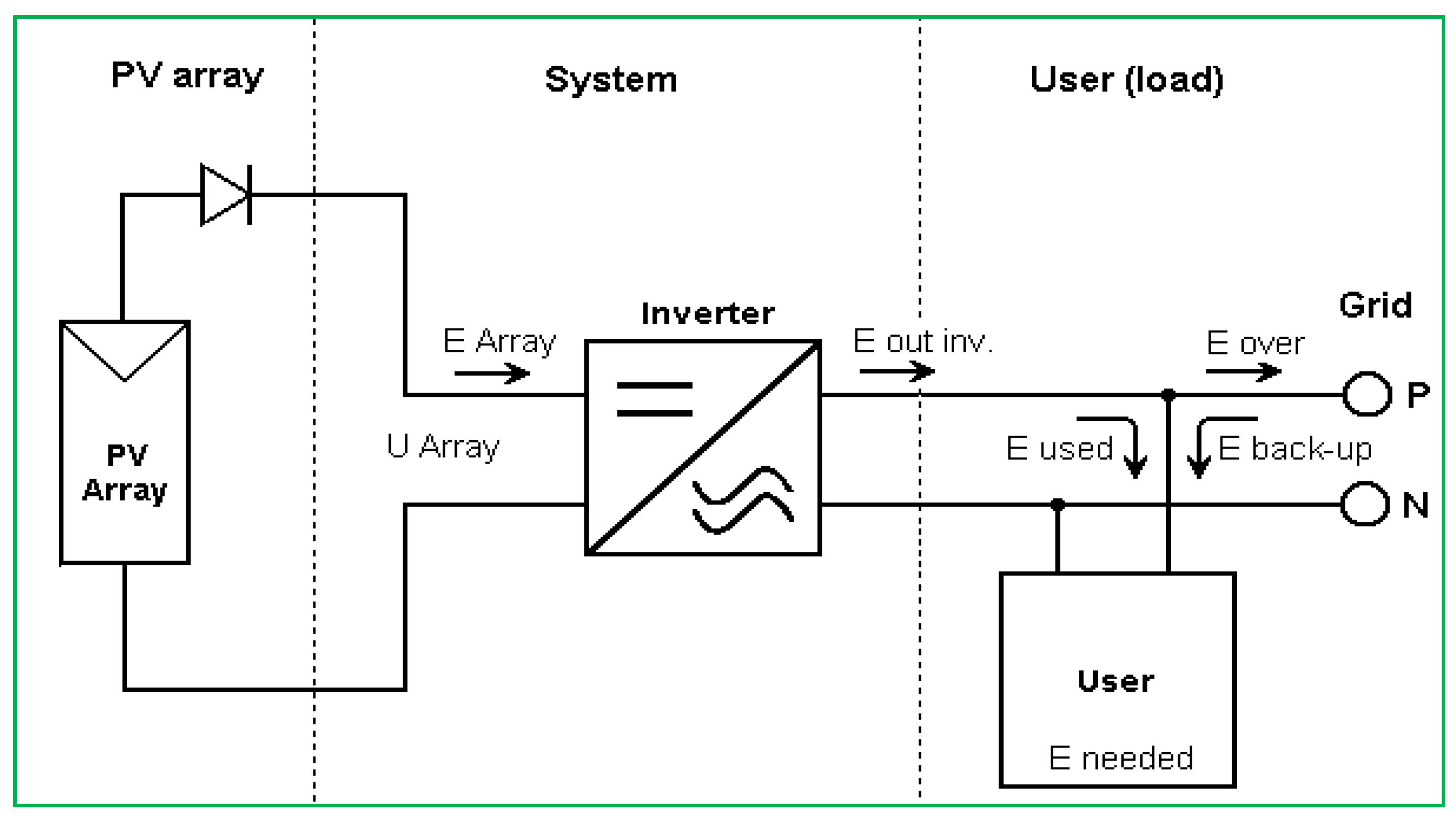 Preprints 87994 g008