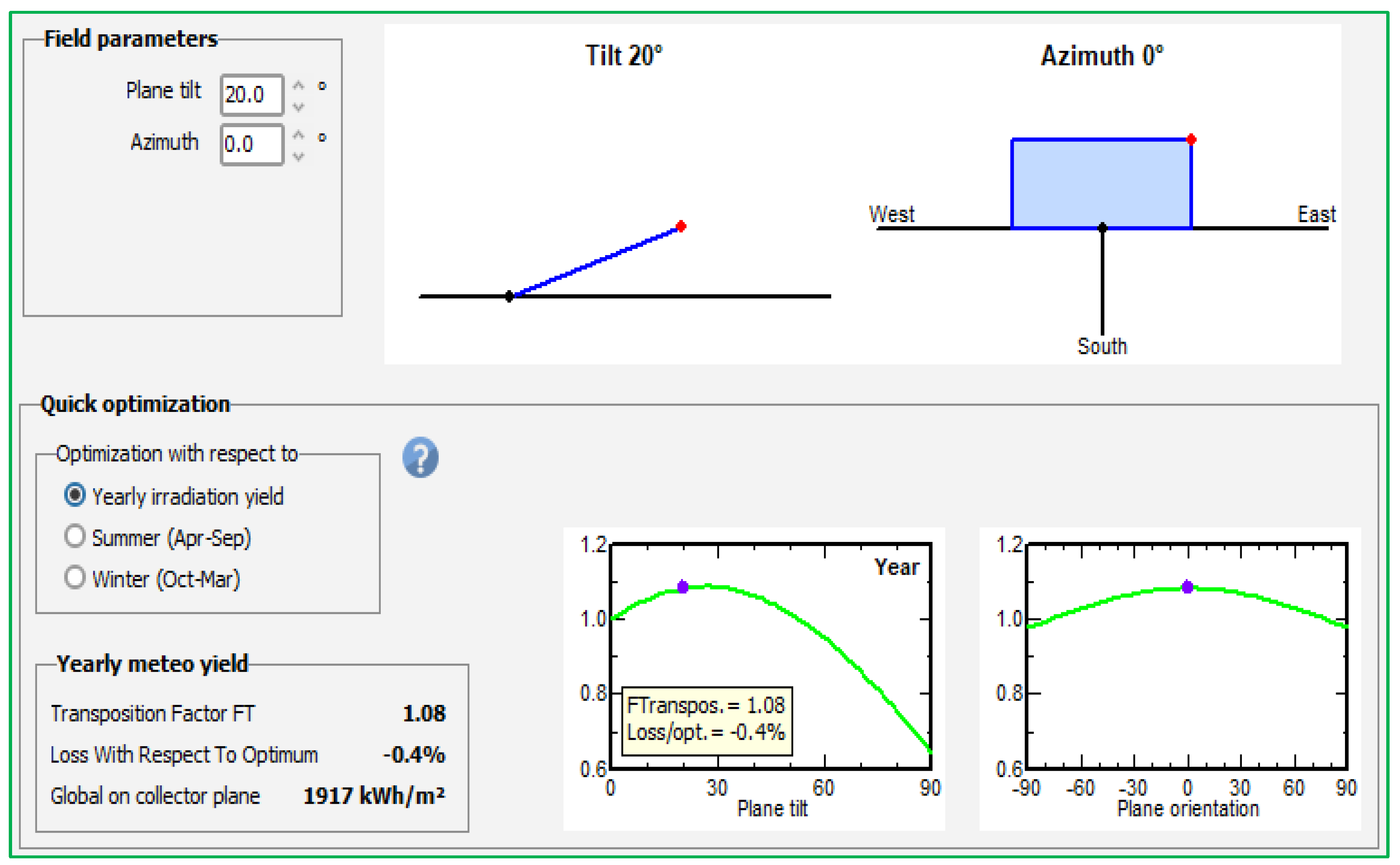 Preprints 87994 g009