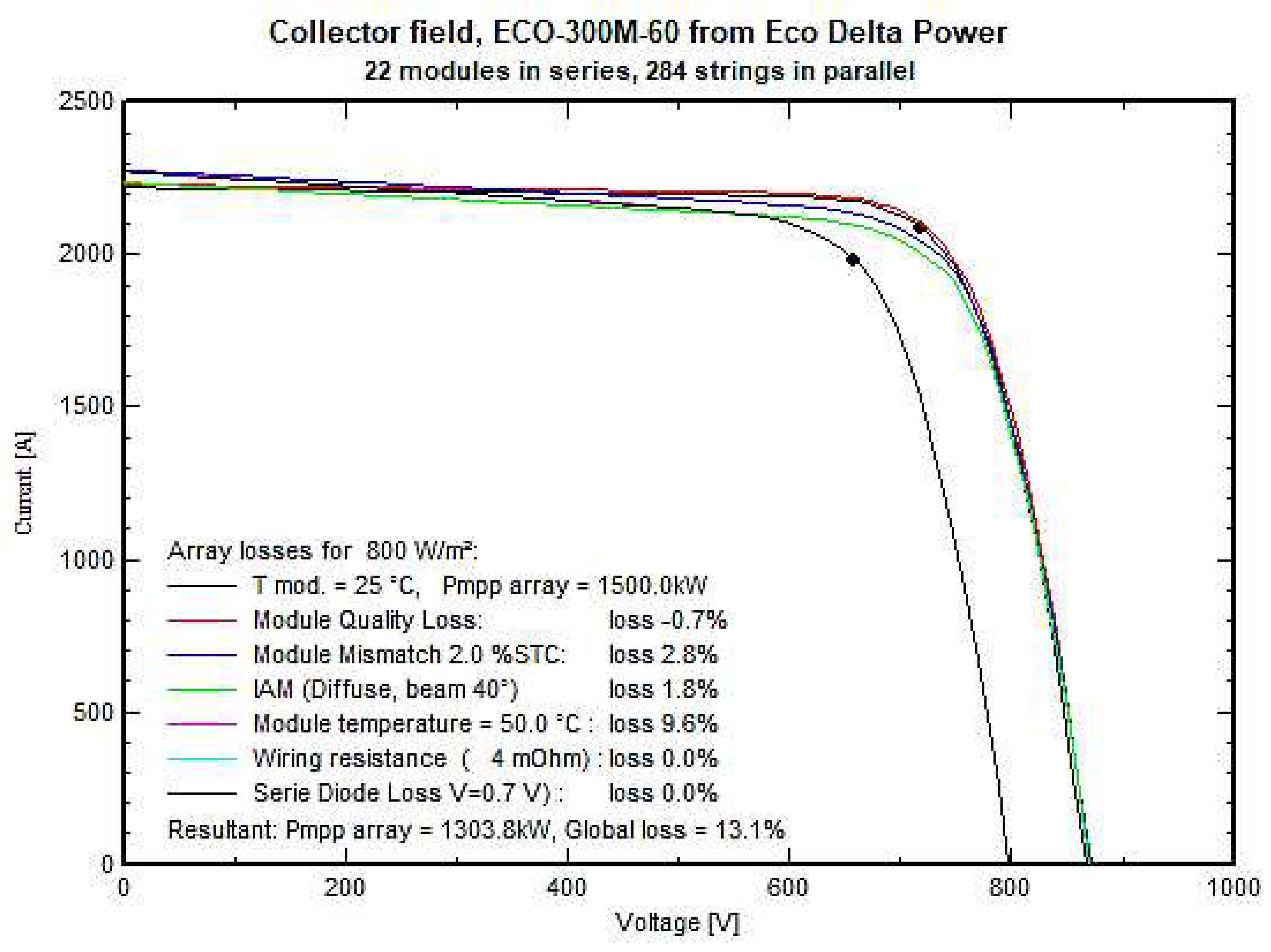 Preprints 87994 g014