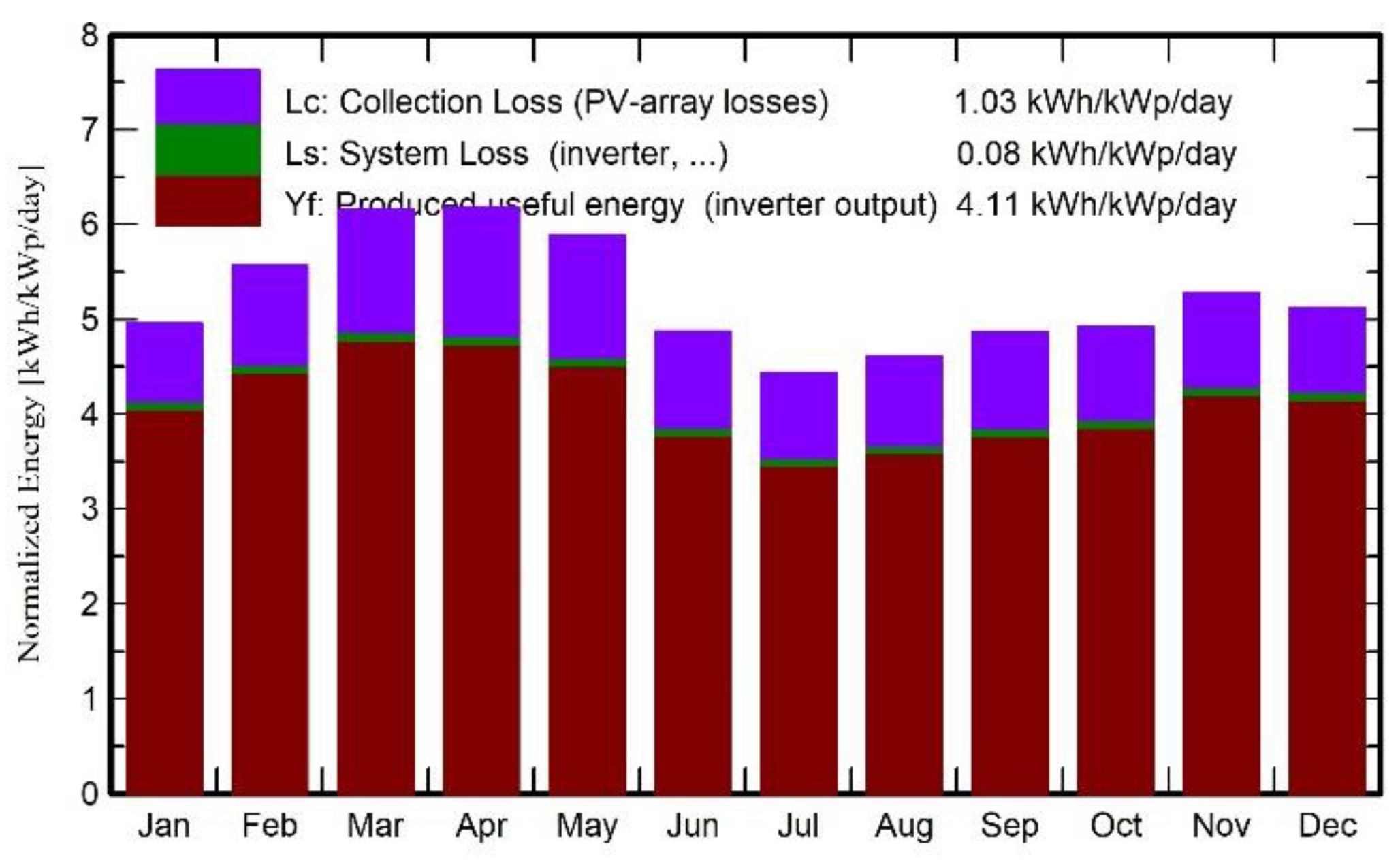 Preprints 87994 g016