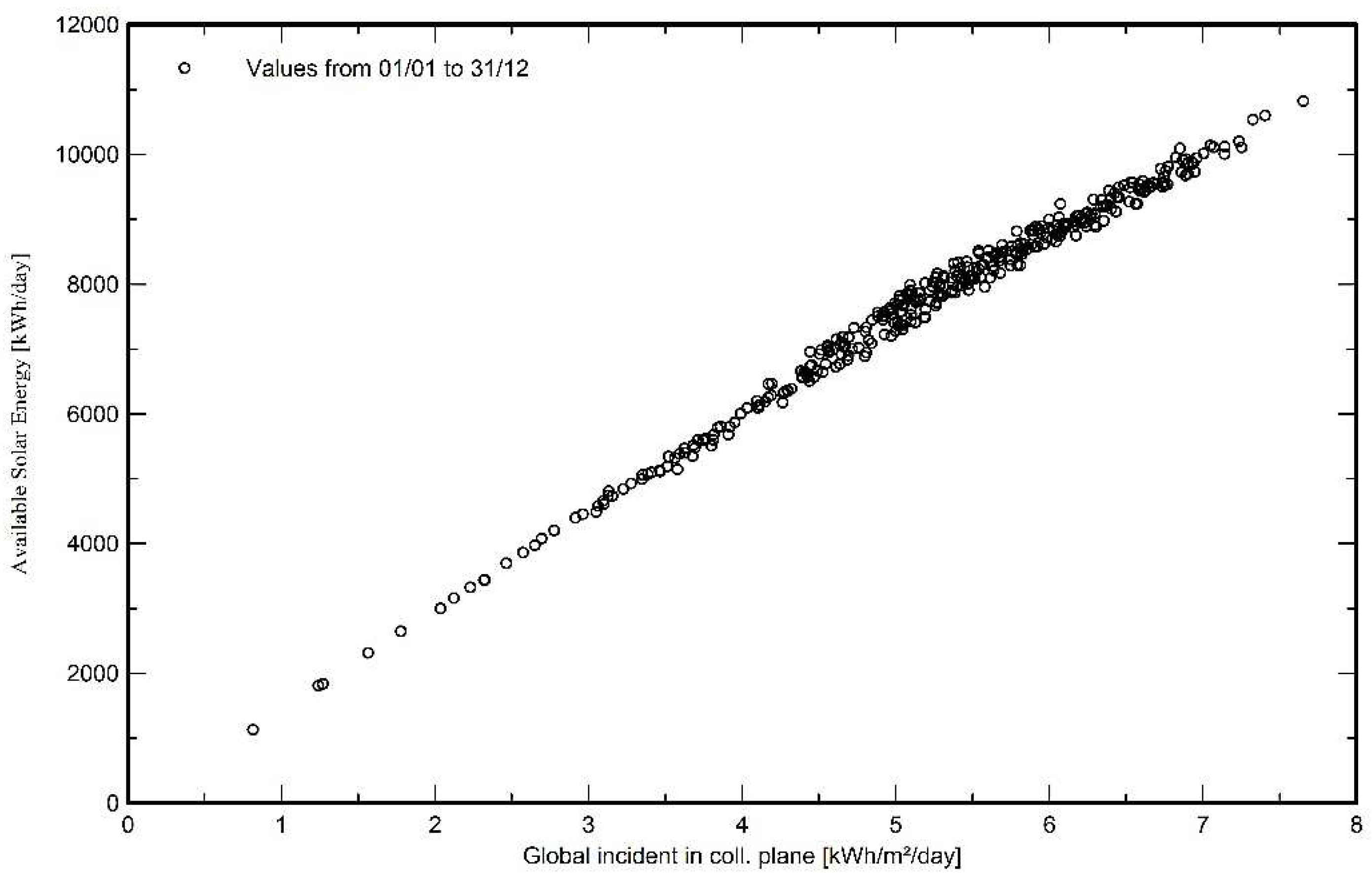 Preprints 87994 g017