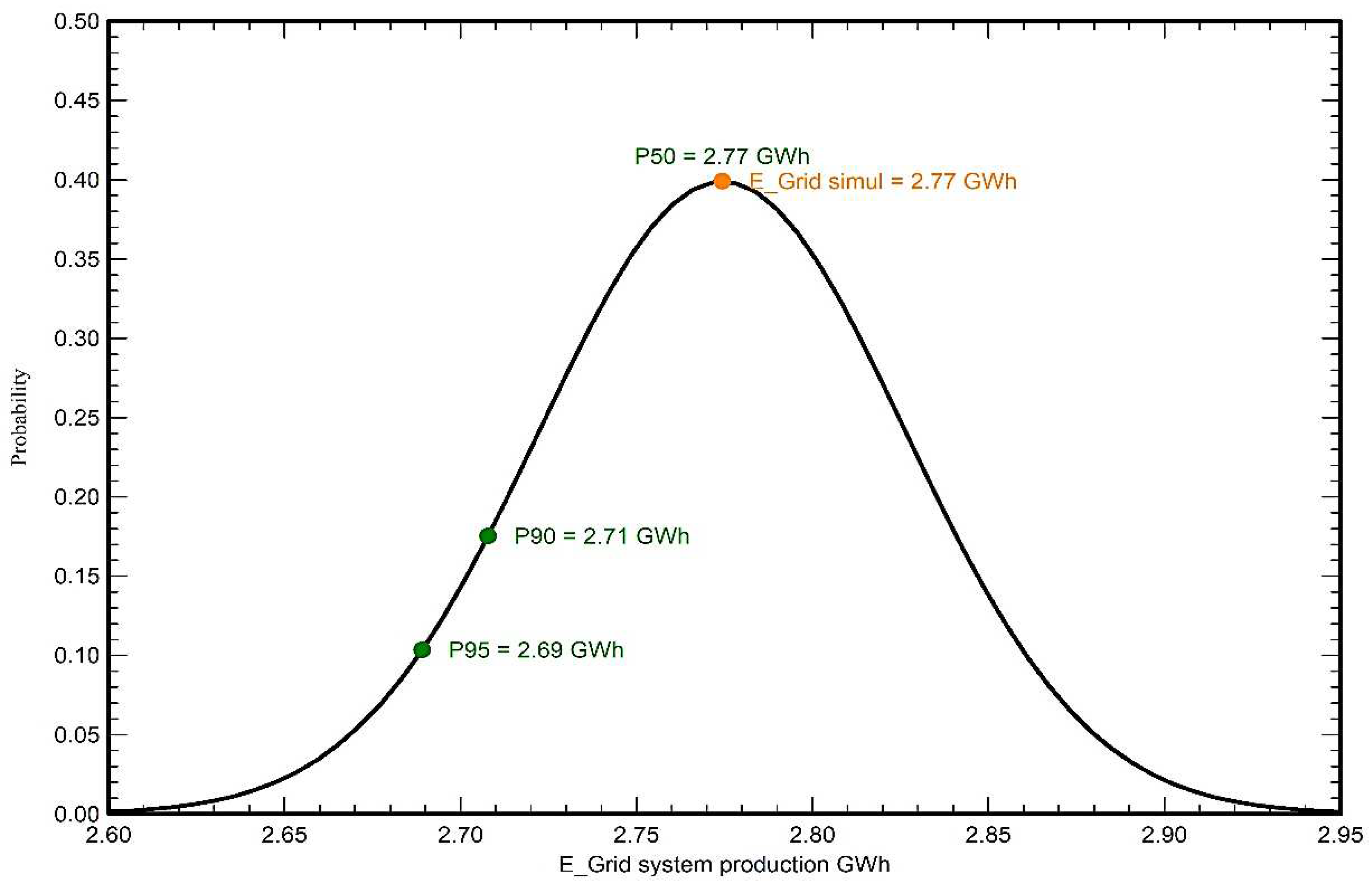 Preprints 87994 g020