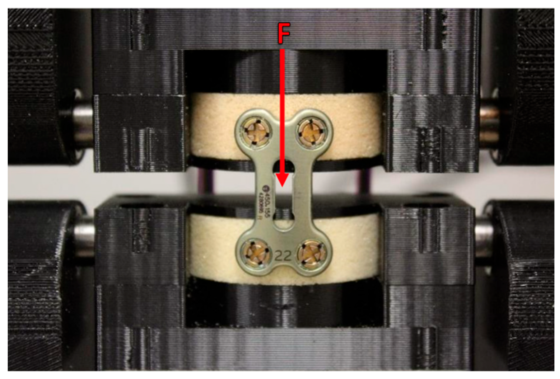 Preprints 190843 g003