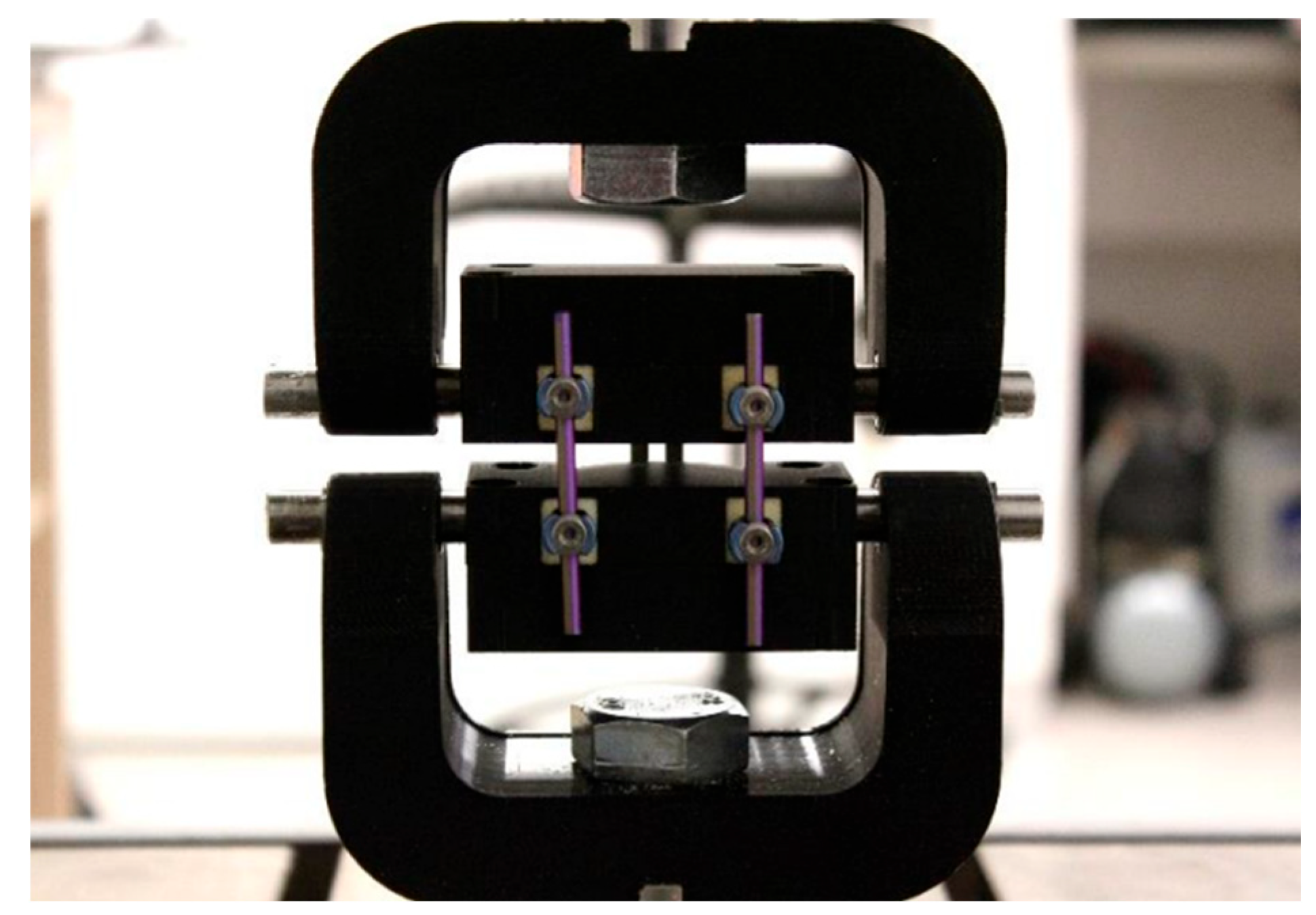 Preprints 190843 g004