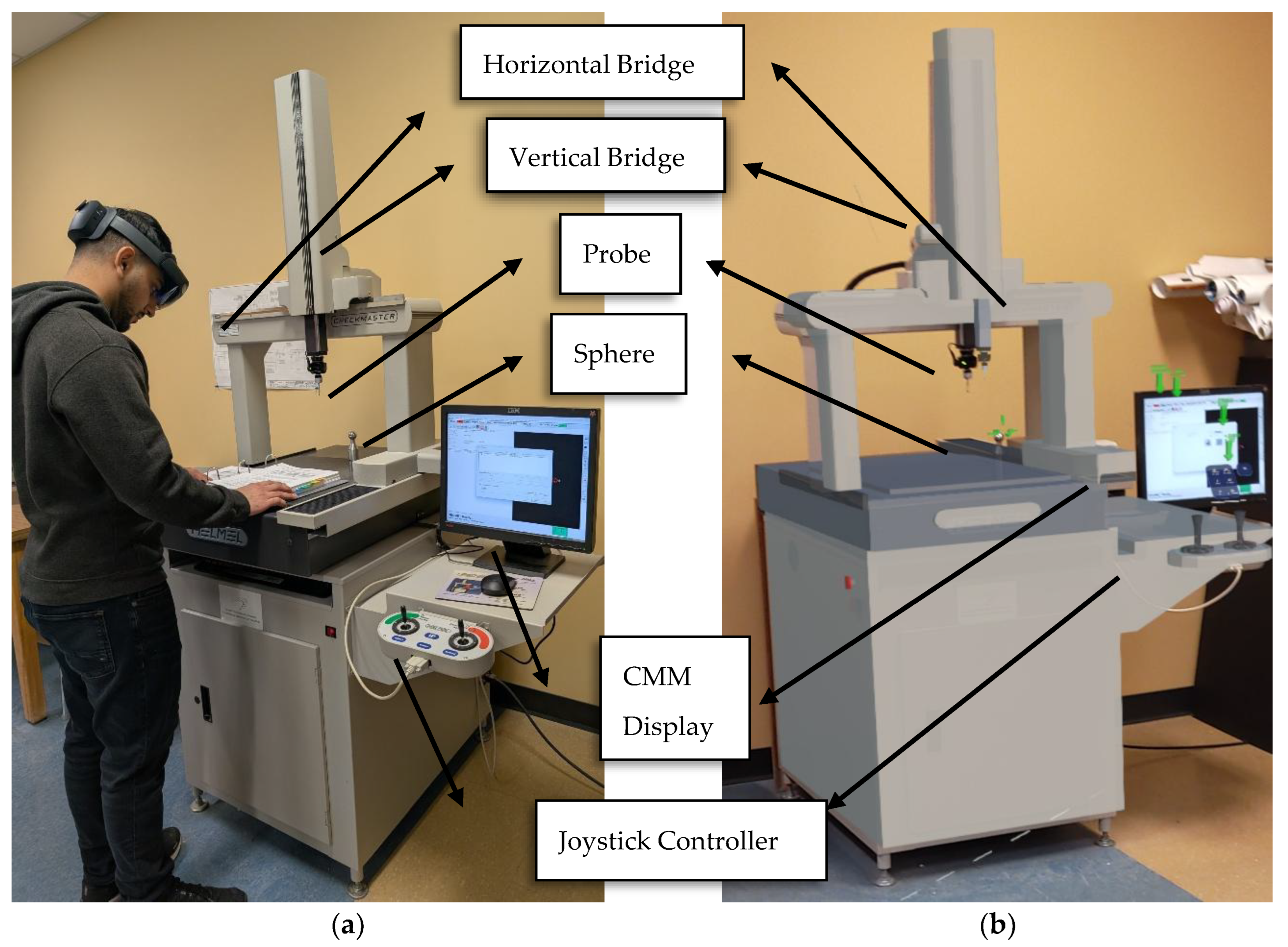Preprints 195906 g006