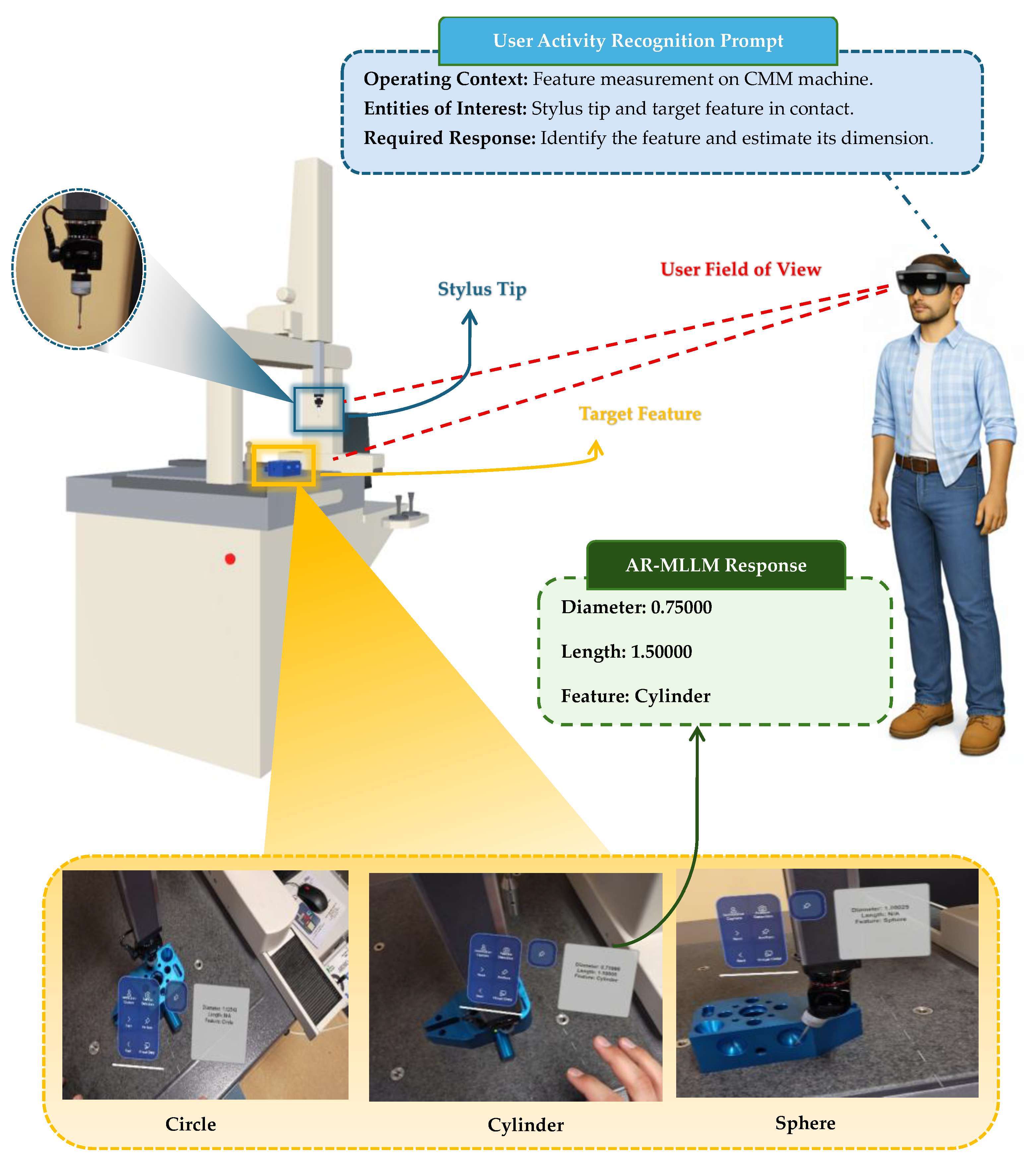 Preprints 195906 g009