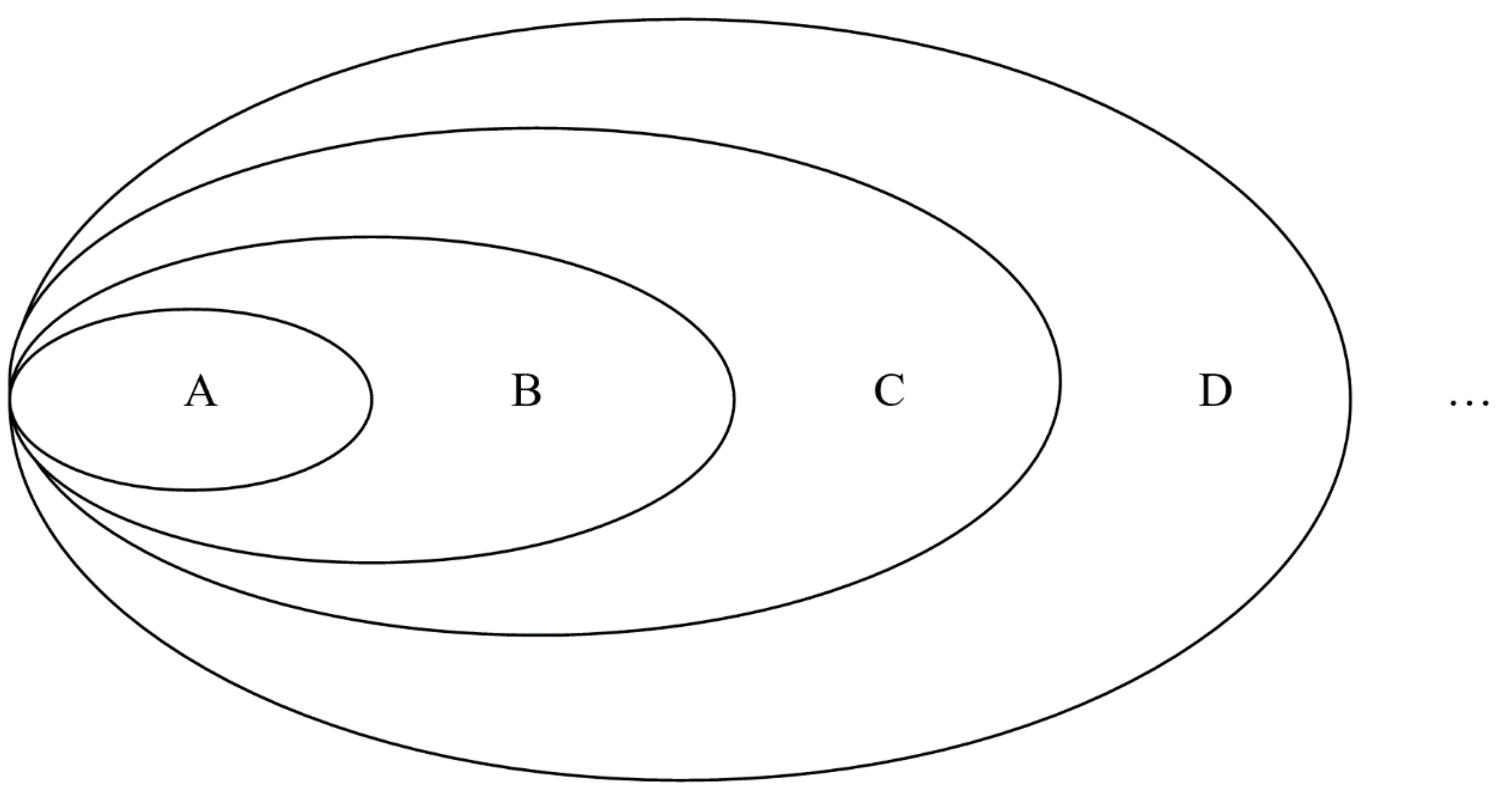 Preprints 162490 g001