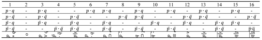 Preprints 162490 i001