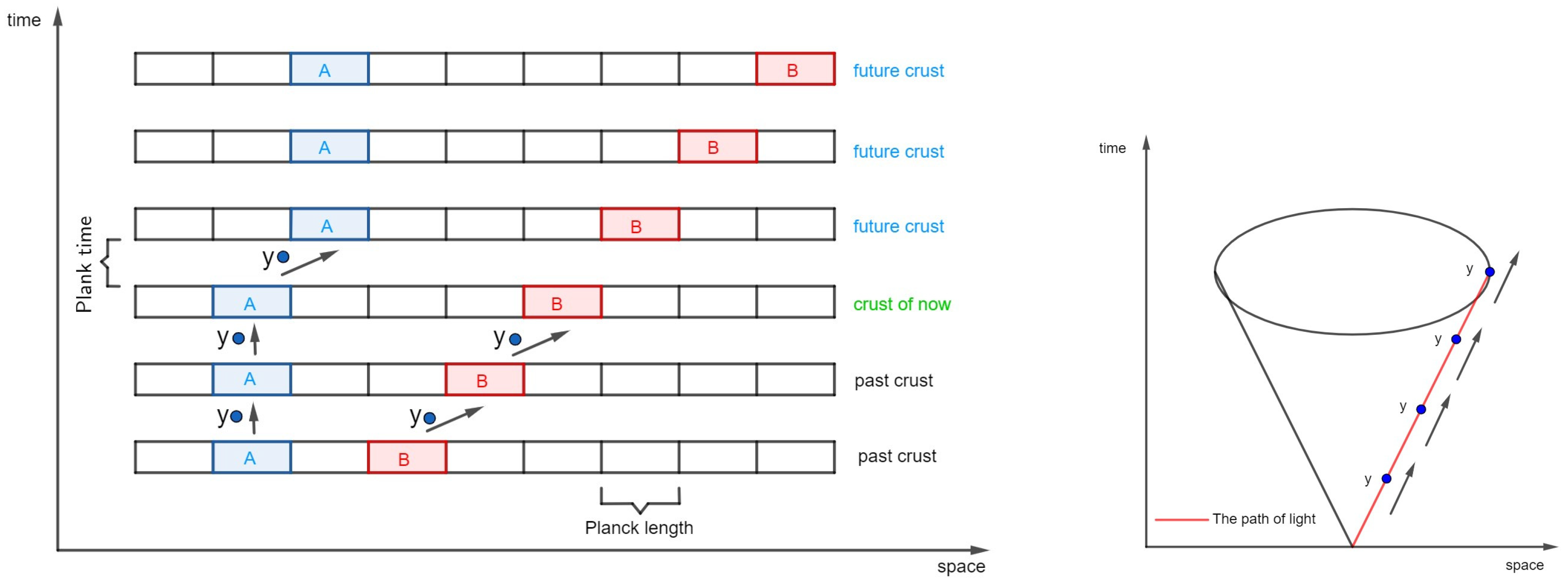Preprints 166399 g003