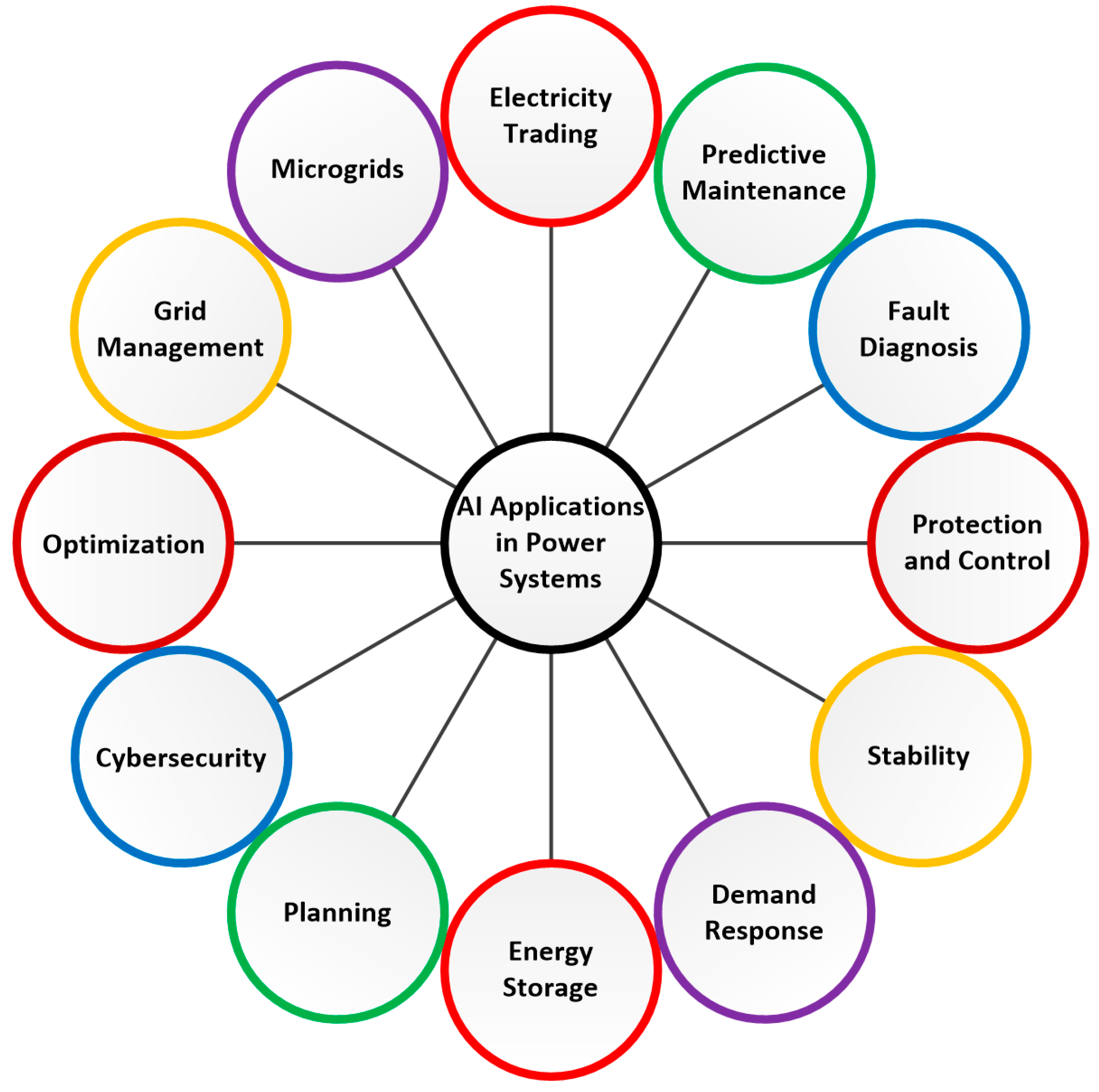 Preprints 156680 g008