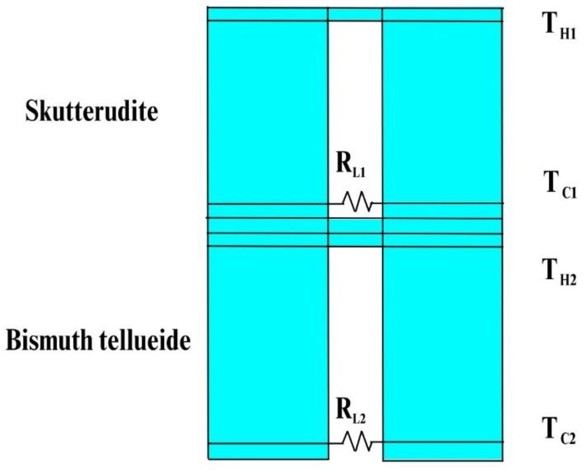 Preprints 148660 g001