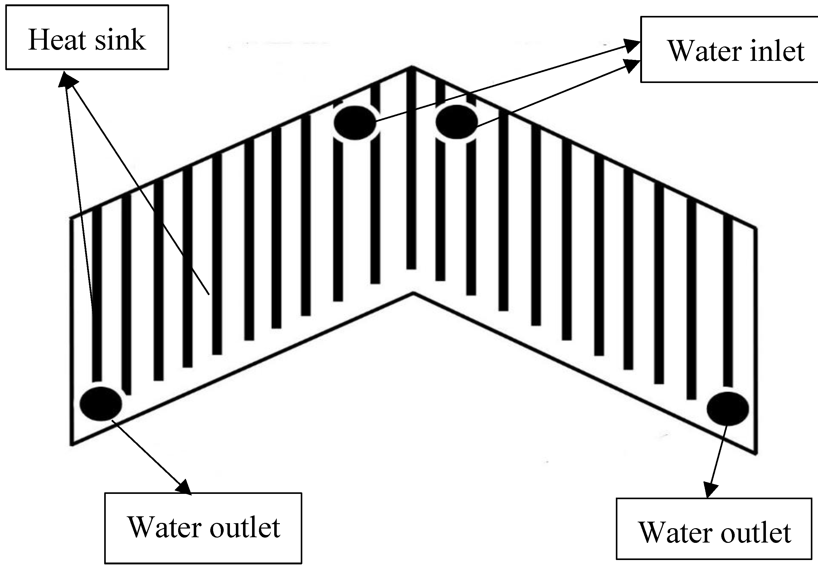 Preprints 148660 g013