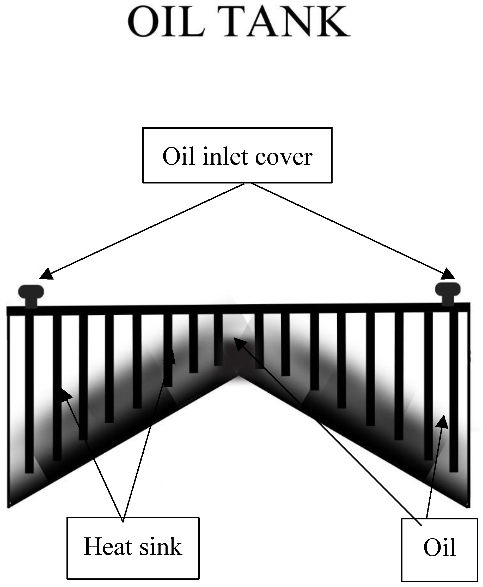 Preprints 148660 g014