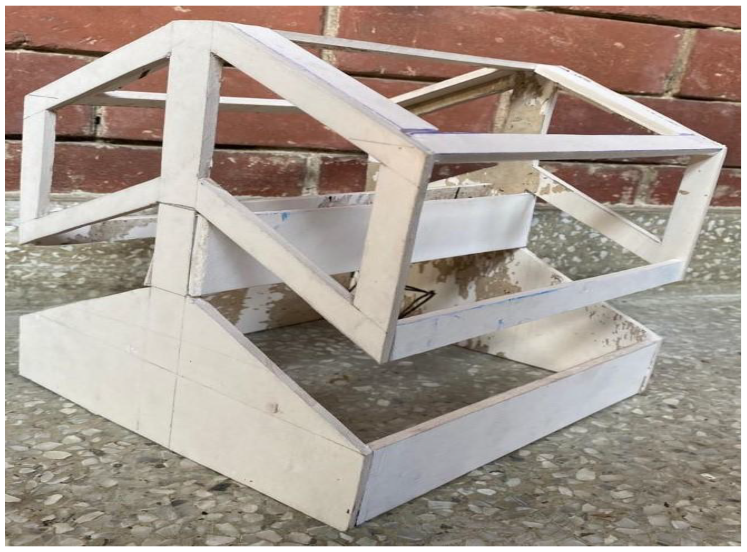 Preprints 148660 g017