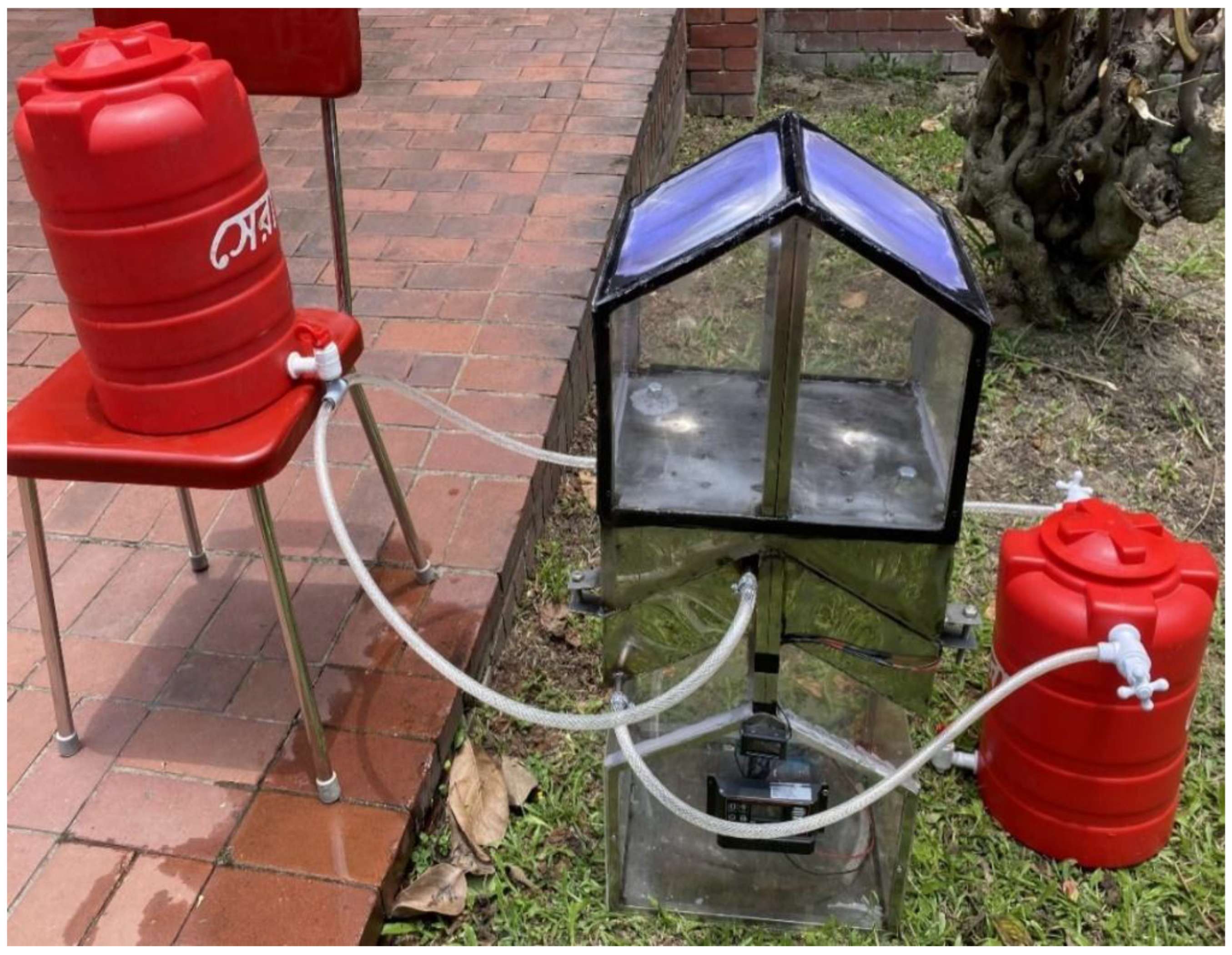 Preprints 148660 g019