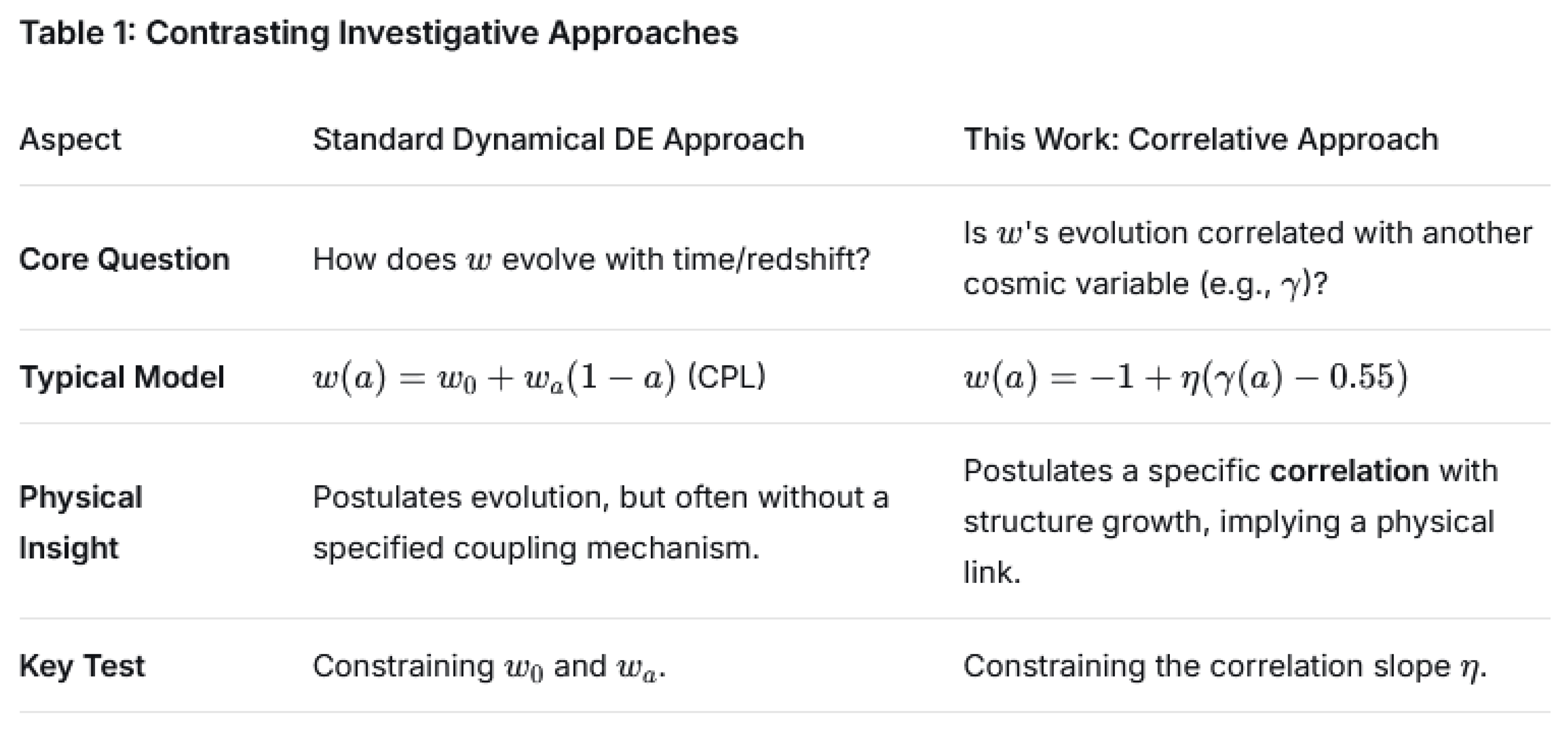 Preprints 193310 i001