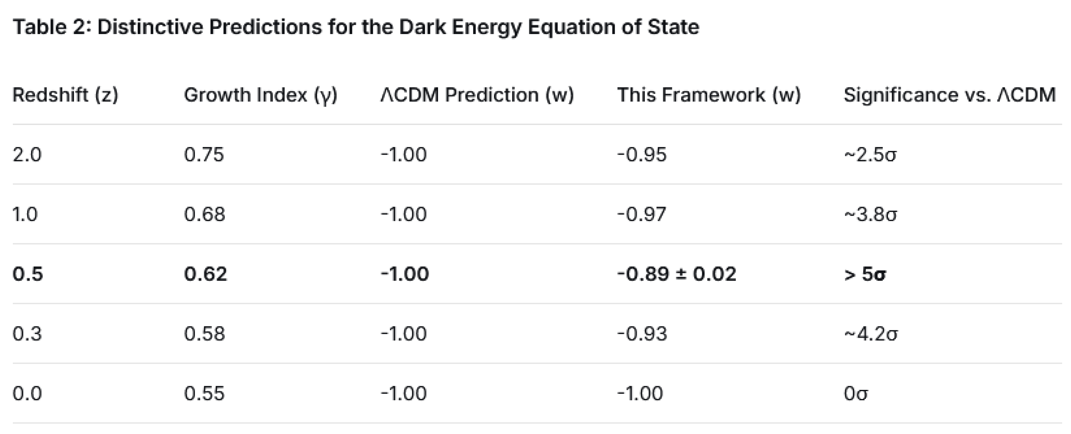 Preprints 193310 i003
