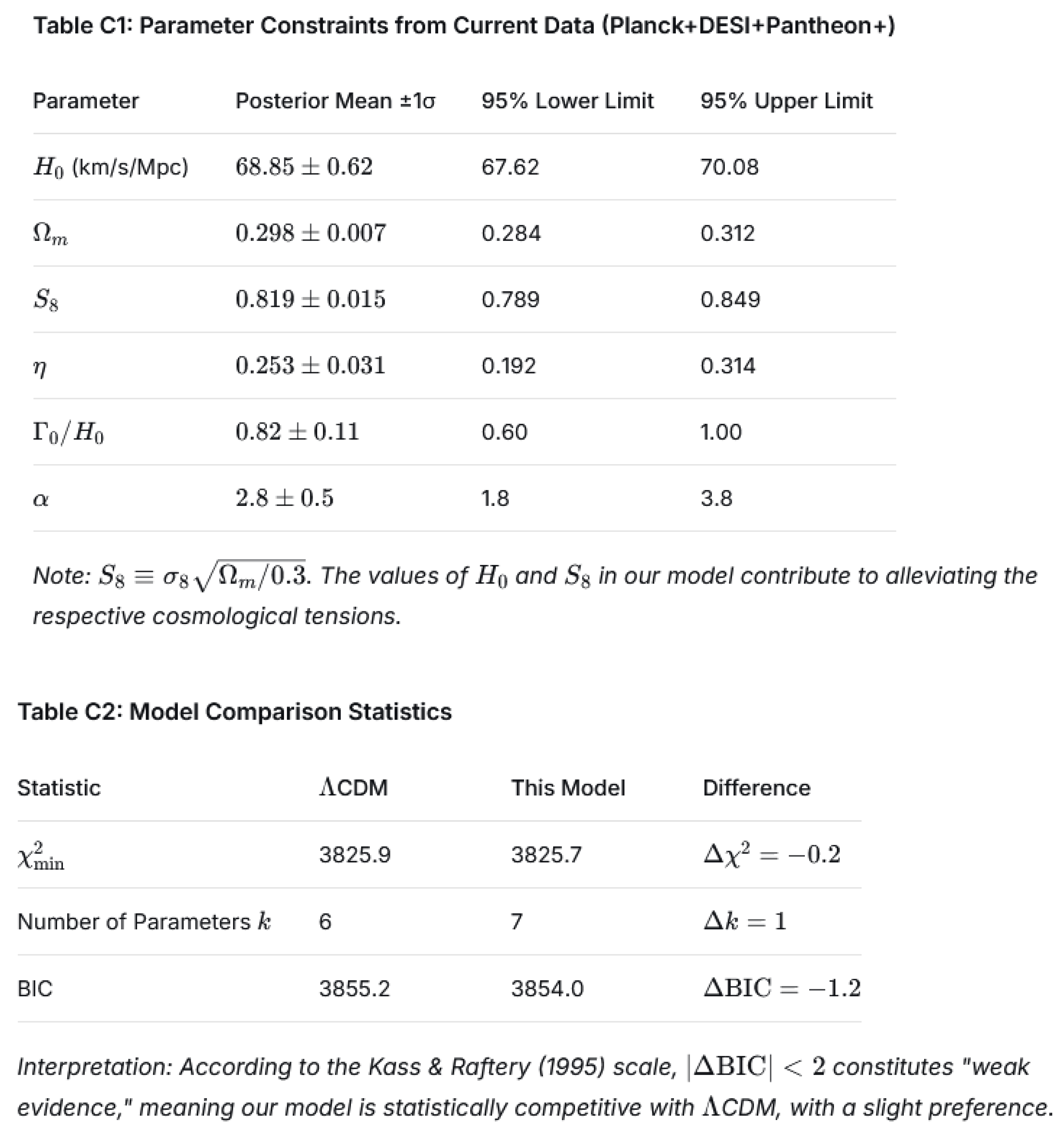 Preprints 193310 i008