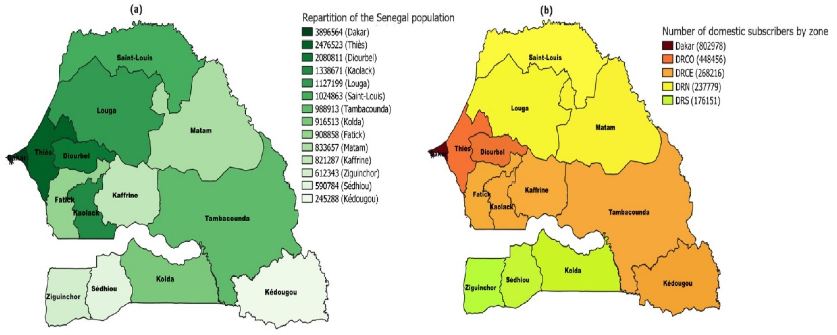 Preprints 119065 g002