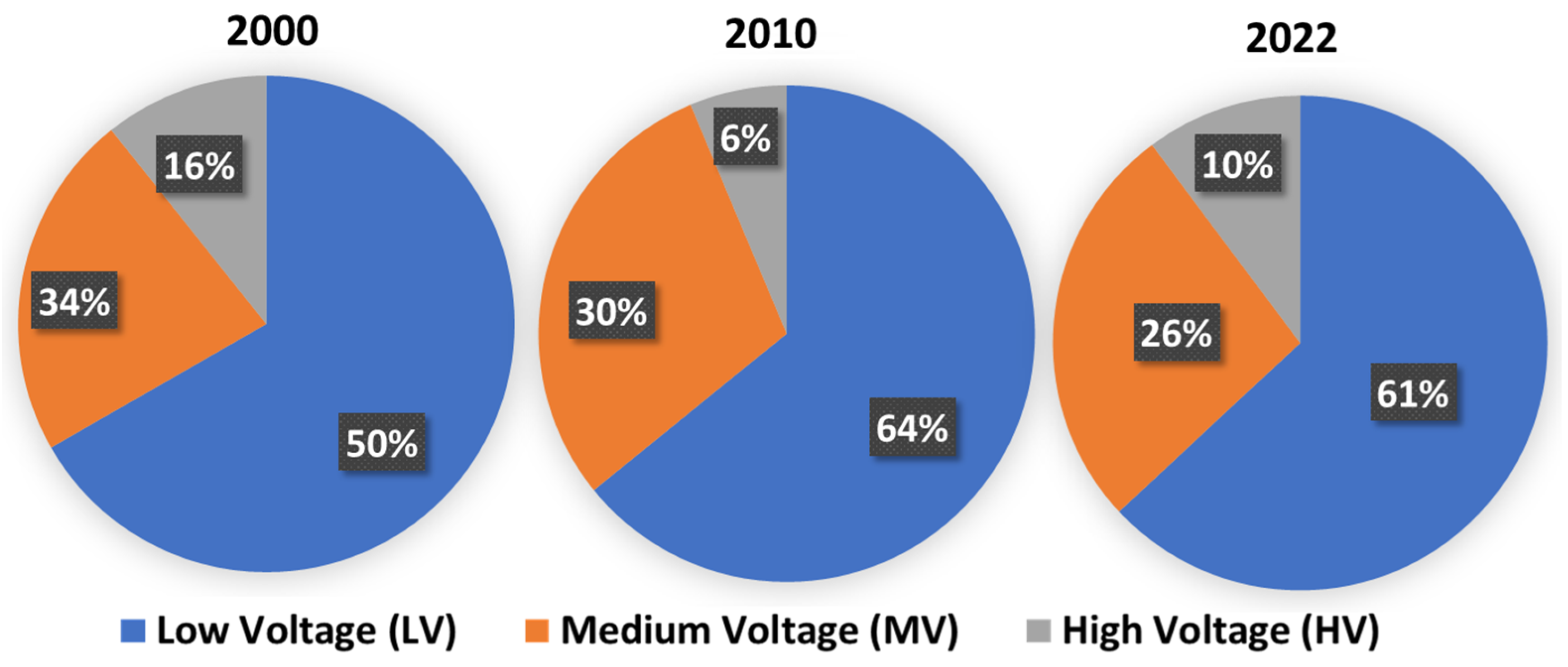 Preprints 119065 g005