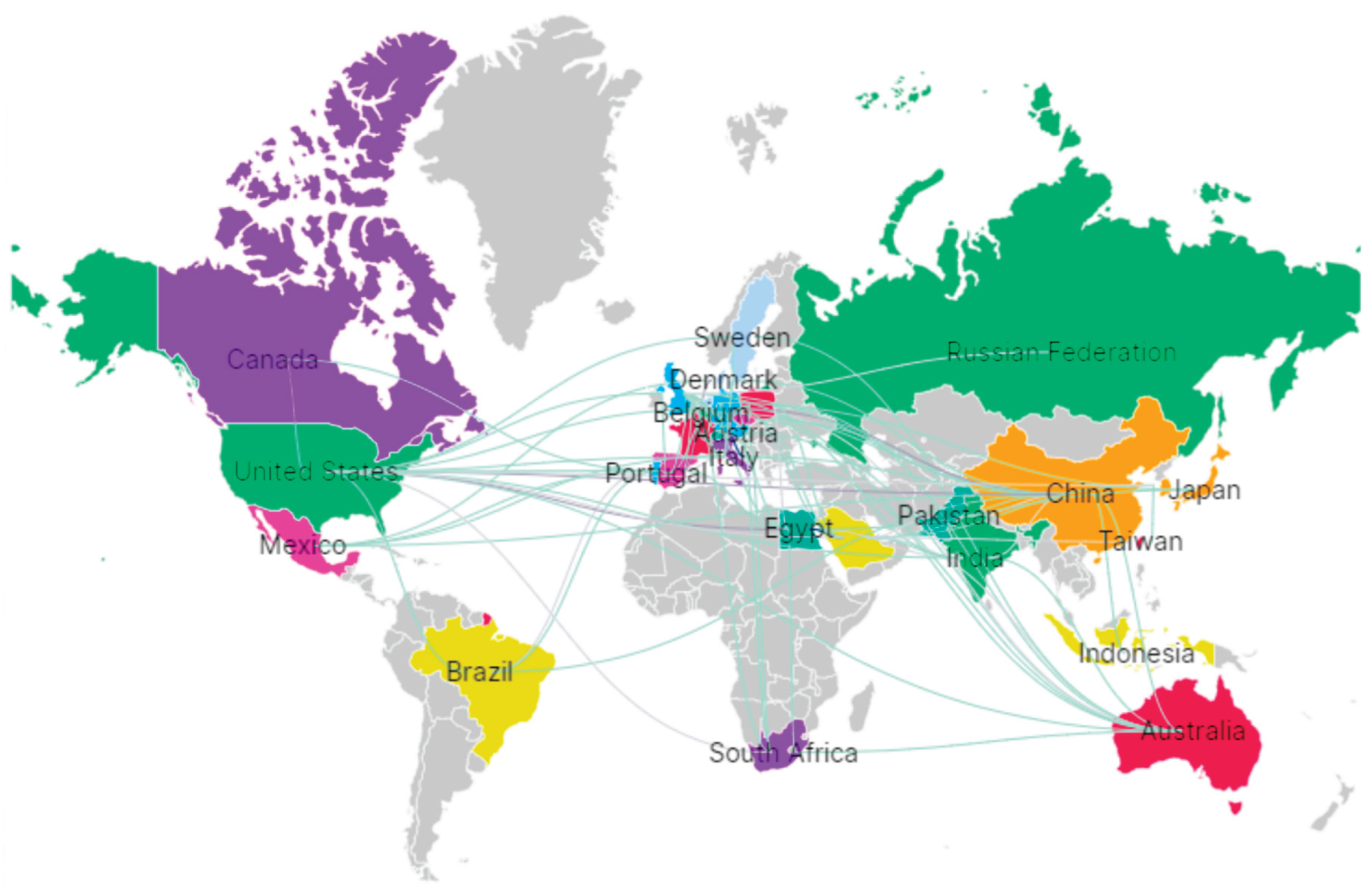Preprints 192601 g007